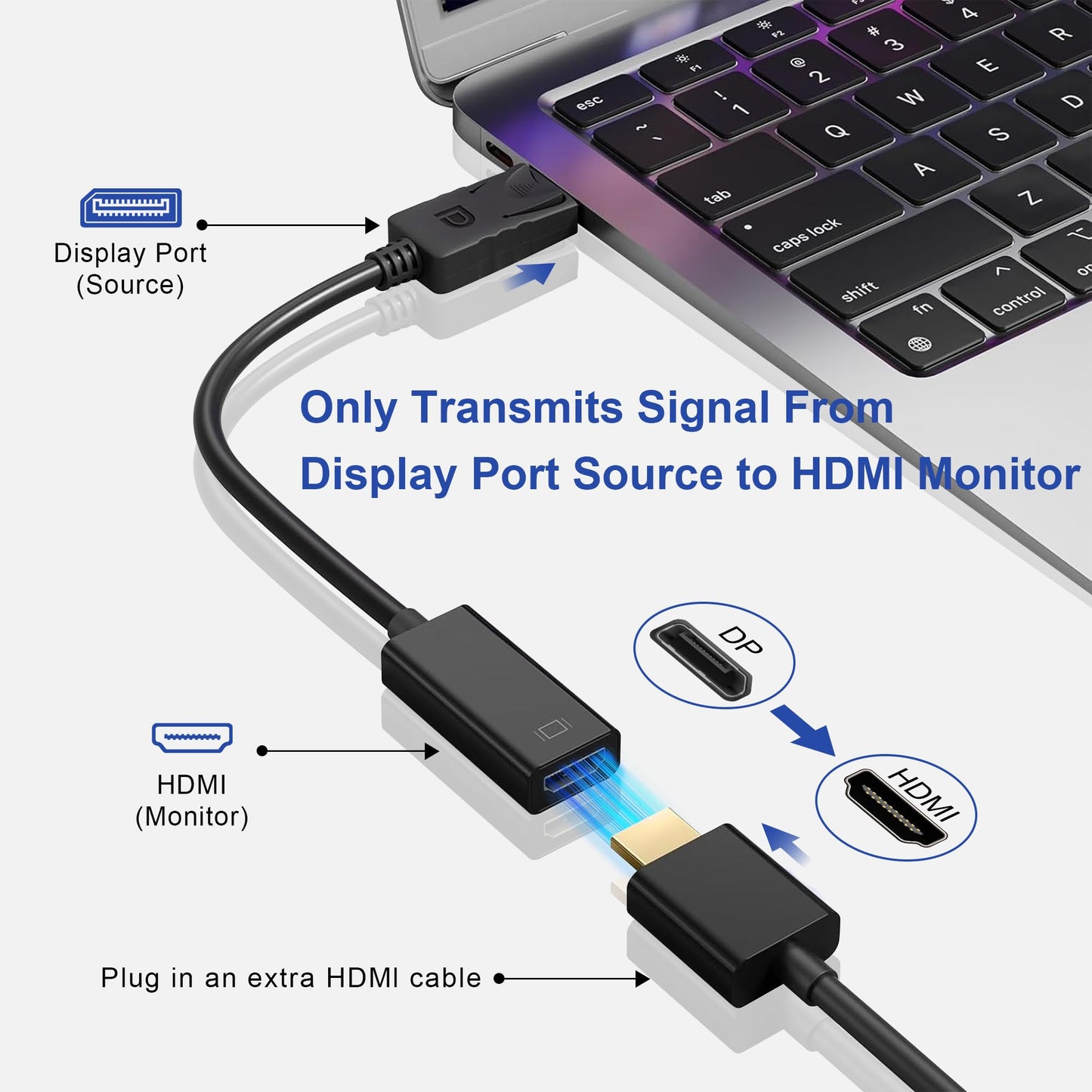 HOYAWU 2-Pack Display Port to HDMI Adapter, 4K UniDirectional DP to HDMI (Male to Female), HDMI Converter Compatible with Dell, HP, Lenovo, AMD