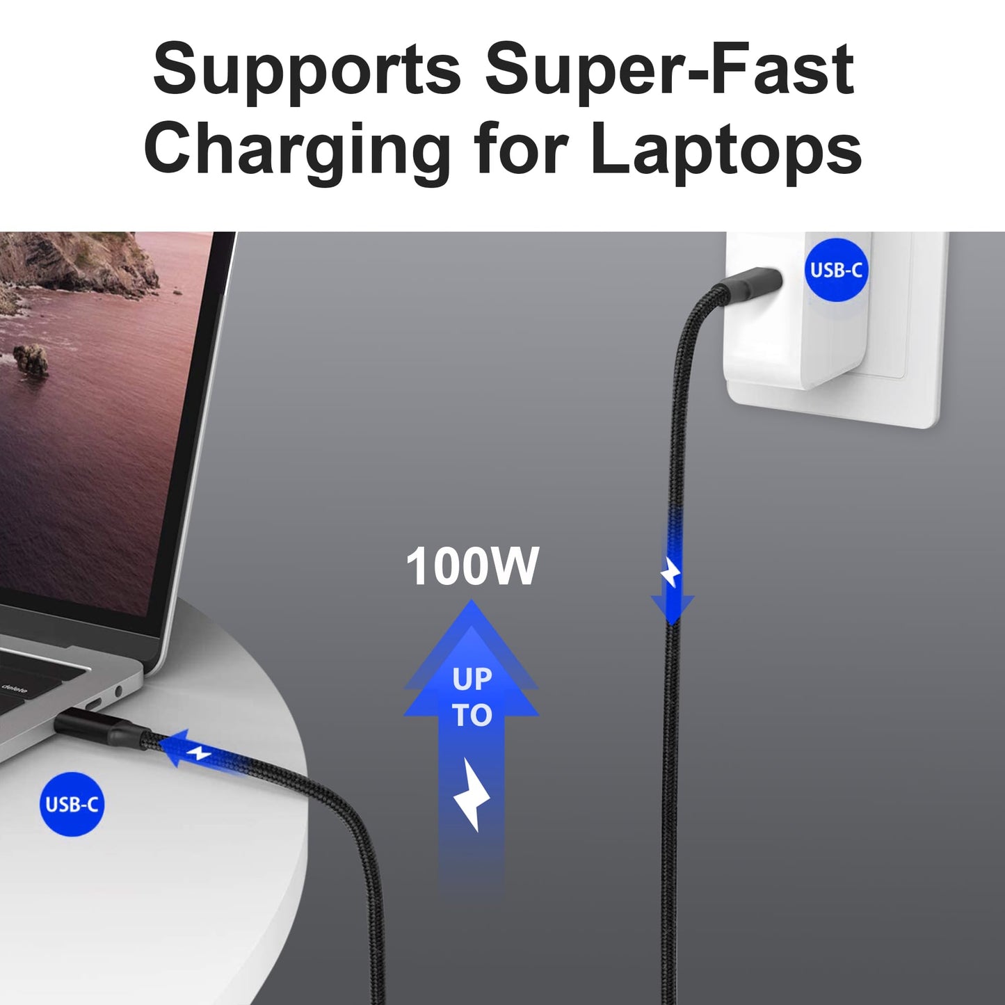 Elfesoul USB C to C Cable, 3.2 Gen 2 USB-C Cable 10ft - 4K UHD 20Gbps 100W PD Fast Charging Cable for MacBook Pro, for iPad Pro, Nylon Braided, Black.