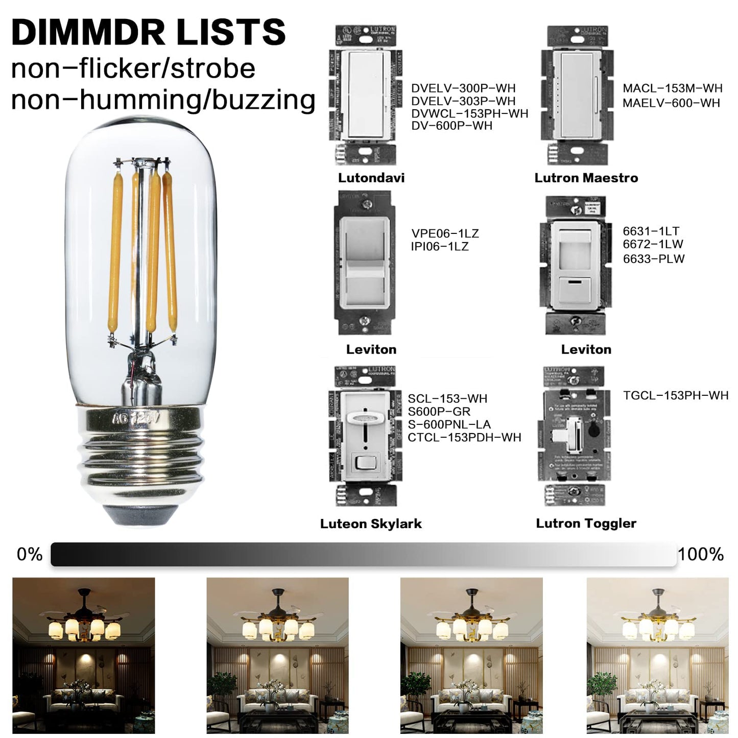 FANNIS 6 Pack Dimmable E26 LED Light Bulbs 25-40 Watt Equivalent, T32 T12 2700K Soft Warm White Light Bulb, 4W Low Wattage Edison Bulbs for Bedroom