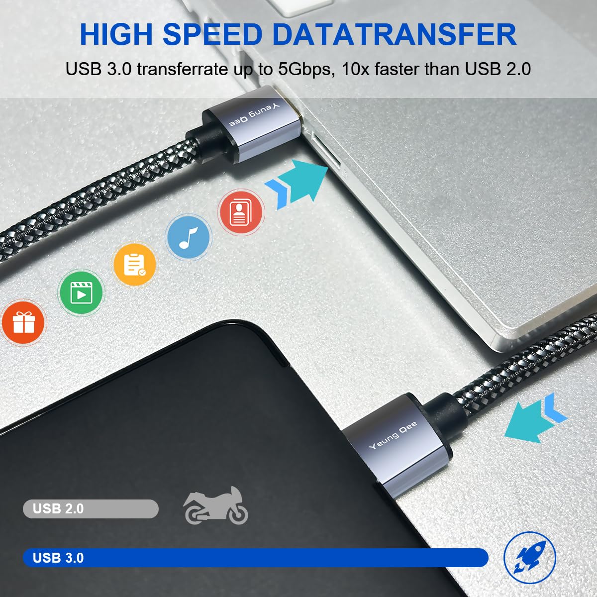 Yeung Qee USB to USB Cable 3 ft,USB 3.0 A to A Male Cable USB Male to Male Cable Double End USB Cord Compatible for Data Transfer,Hard