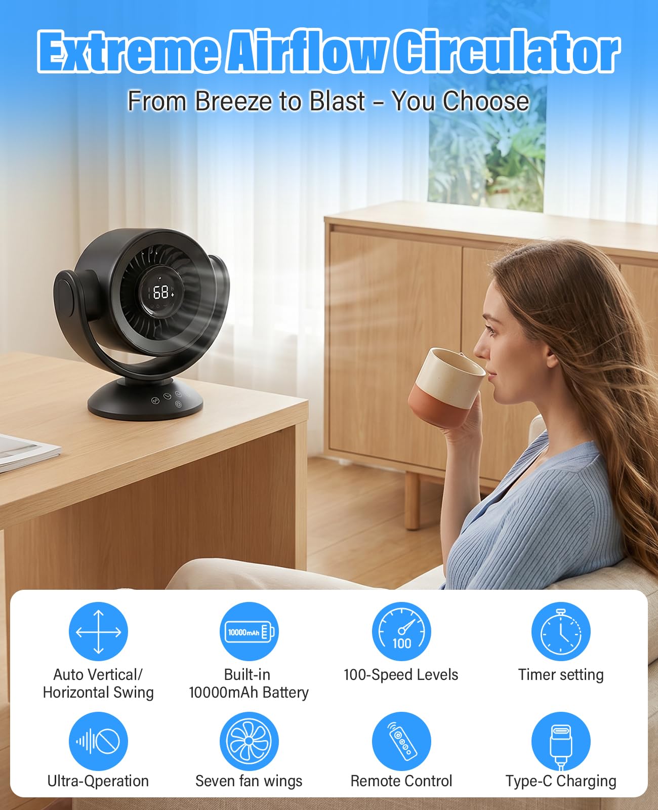 Fan for Bedroom,Desk Fans,Air Circulator Fan with Remote, 90°Vertical +120°Auto Oscillating,100 Speeds, 10H Timer, 25dB Quiet Fan,Digital Display