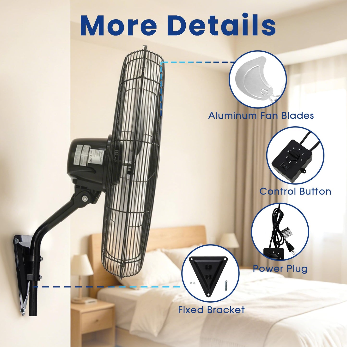 TMYWTRS 24" Wall Mount Fan, 120° Oscillating Fan and High Velocity 3 Speed Wall Fans, 8500 CFM Industrial Outdoor Wall Fans for Commercial, Garage