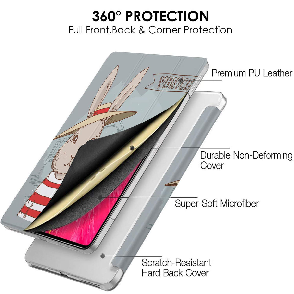 DuraSafe Cases for iPad Pro 12.9 3rd Gen 2018 PC Case A1876 MTEL2LL/A MTEM2LL/A A2014 MTFN2LL/A MTFL2LL/A MTFP2LL/A MTFQ2LL/A A1983