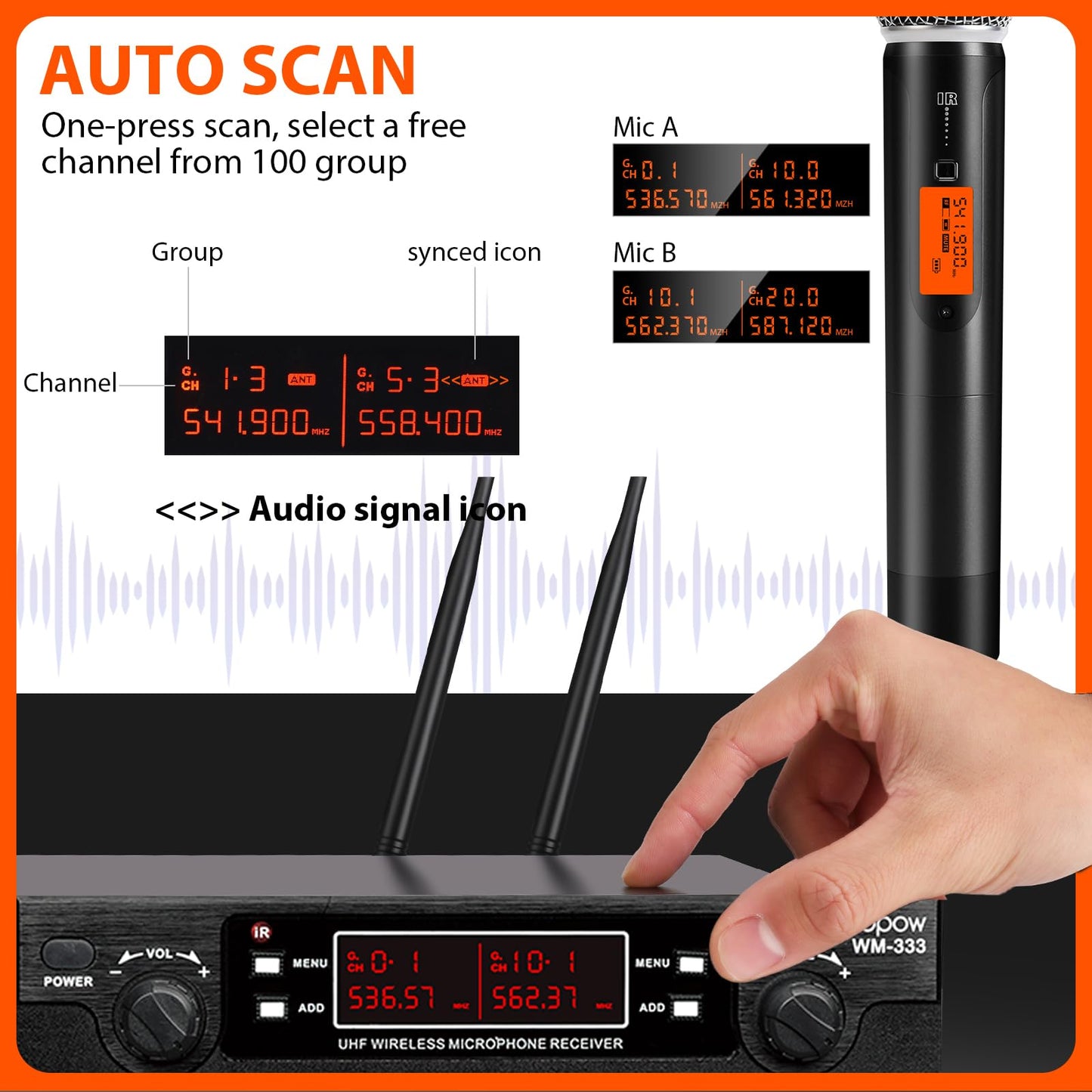 innopow 200-Channel Wireless Microphones System, Dual UHF Metal Cordless Mic Set, Auto Scan, Long Range 200-240Ft,16 Hours Use for Karaoke Singing