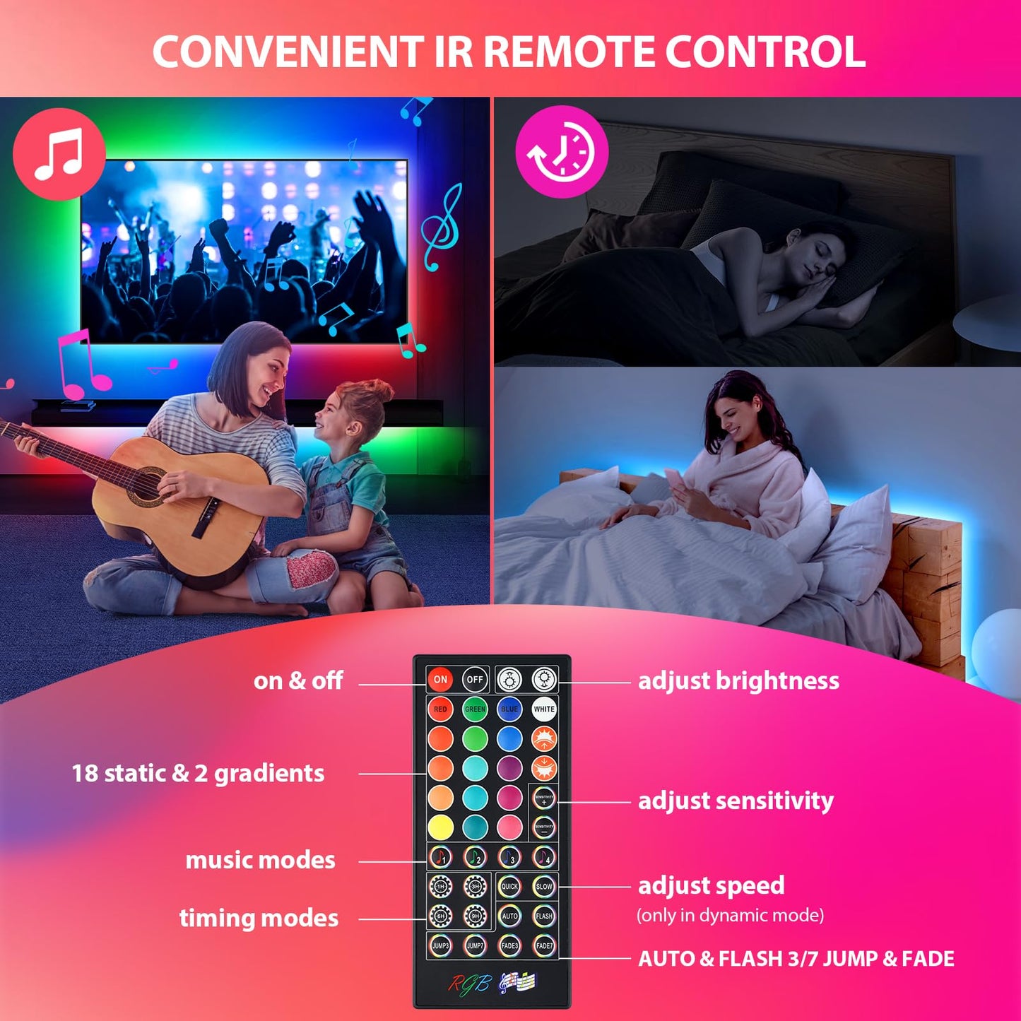 LED Strip Lights 65.6Ft(2 Rolls of 32.8ft), Dimmable 5050 RGB Color Changing Lights Strip with 40 Key IR Remote Controllers, Self-Adhesive Flexible