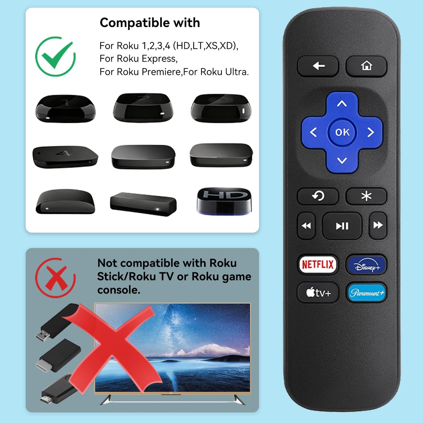 ?Pack of 2? Suitable for Roku Remote Replacements-Compatible with Roku Box, Roku Player, Roku Express, Roku Premiere, Roku 1/2/3/4(NOT for Any TVs or