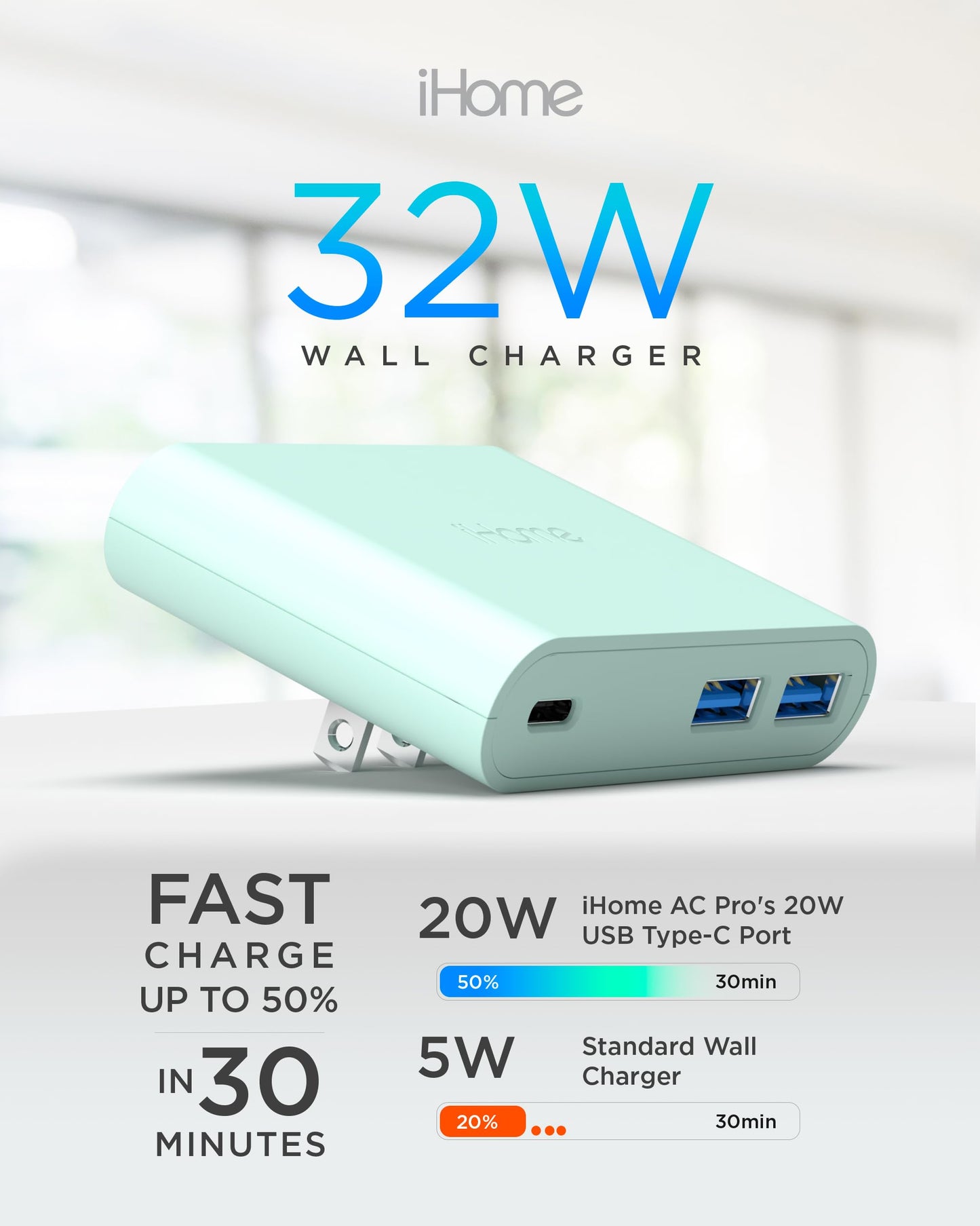 iHome 32W AC Pro Multi Port USB Wall Charger Block - Charging Station for Multiple Devices with 3 Ports (1 USB-C, 2 USB-A) - Fast Charging, Universal