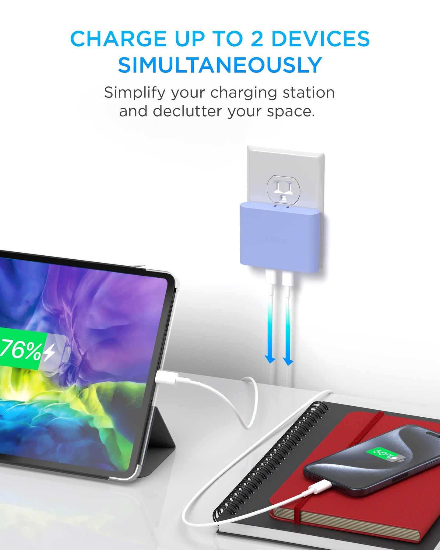iHome Multiport 40W USB-C Charger, AC Pro 2-Port Flat Block, Dual Fast Charging Wall Adapter