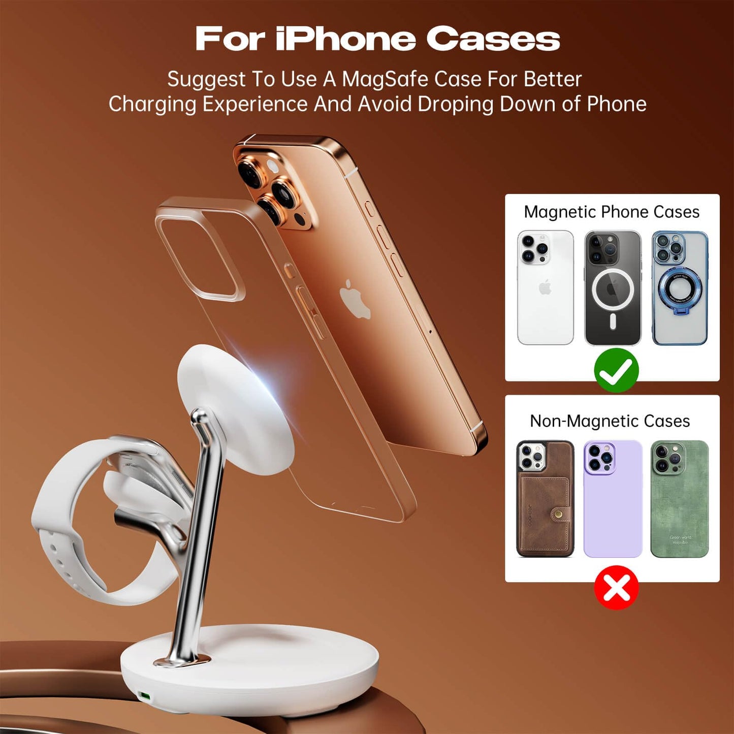 3-in-1 Magnetic Wireless Charger for iPhone 12-16,Fast Charging Station for Apple Watch & AirPods | MagSafe Desktop Dock, 360° Adjustable Stand