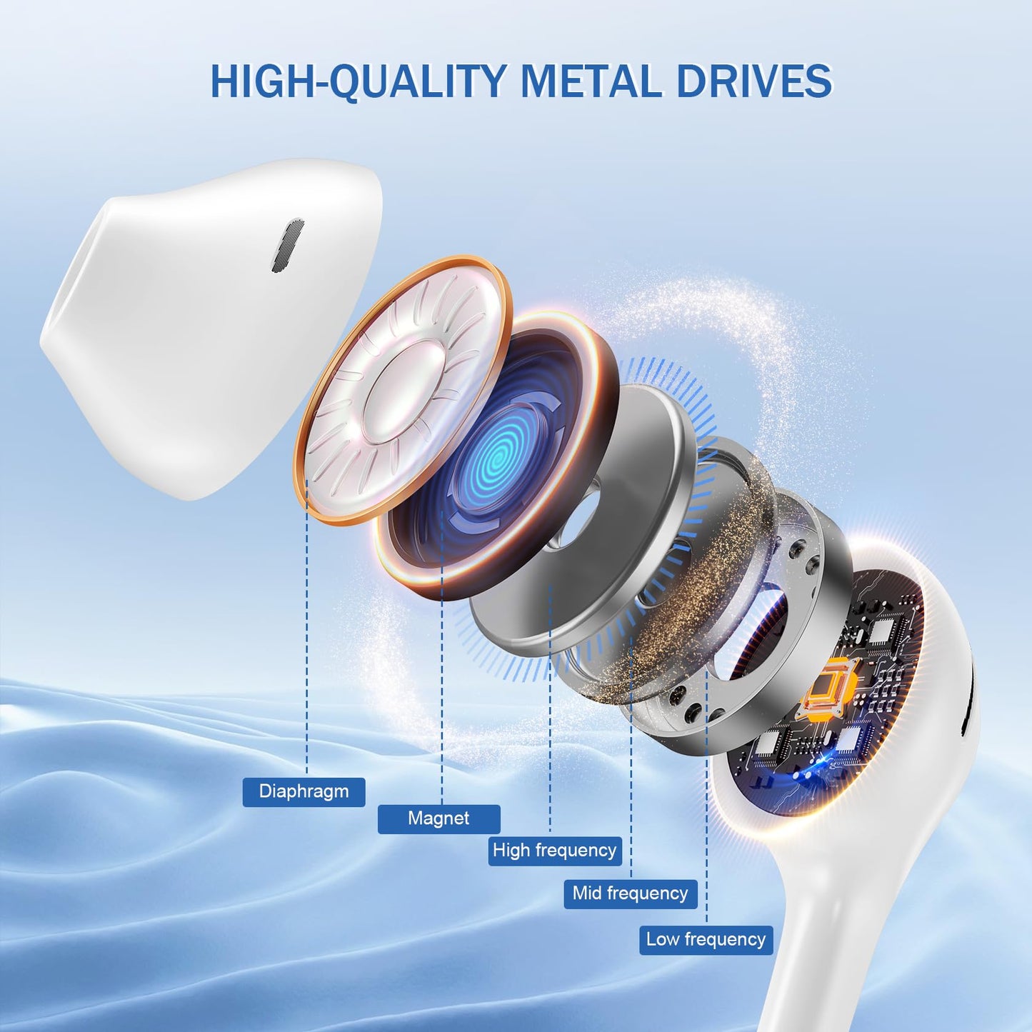 Jogteg Earbuds Headphones with Microphone Pack of 5, Noise Isolating Wired Earbuds, Earphones with Powerful Heavy Bass Stereo, Compatible