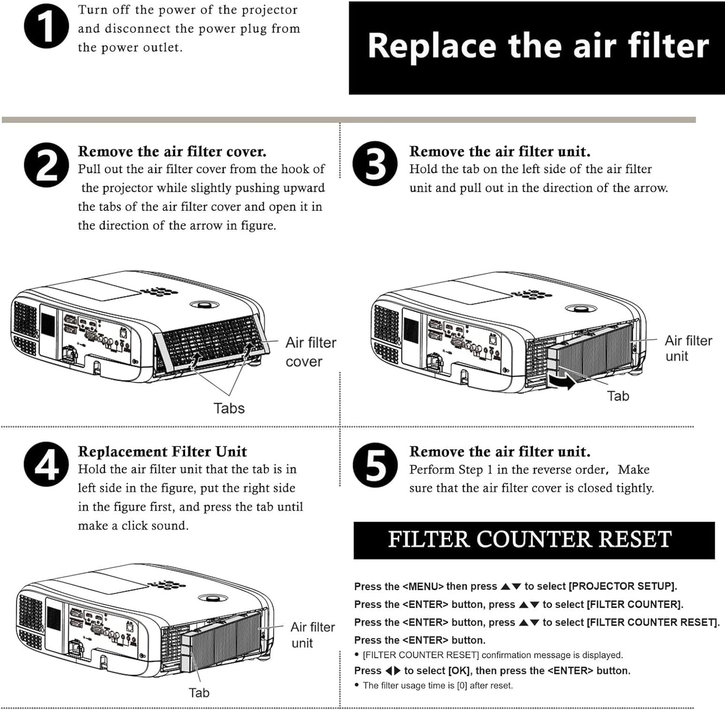 Projector Air Filter ET-ACF100 for PANASONIC PT-FD605L/FDZ685L/FD550L/FD635/PT-F300NTE PT-F300NTU PT-F300U PT-F300 PT-FW300E PT-FW300NTU PT-FW300NT