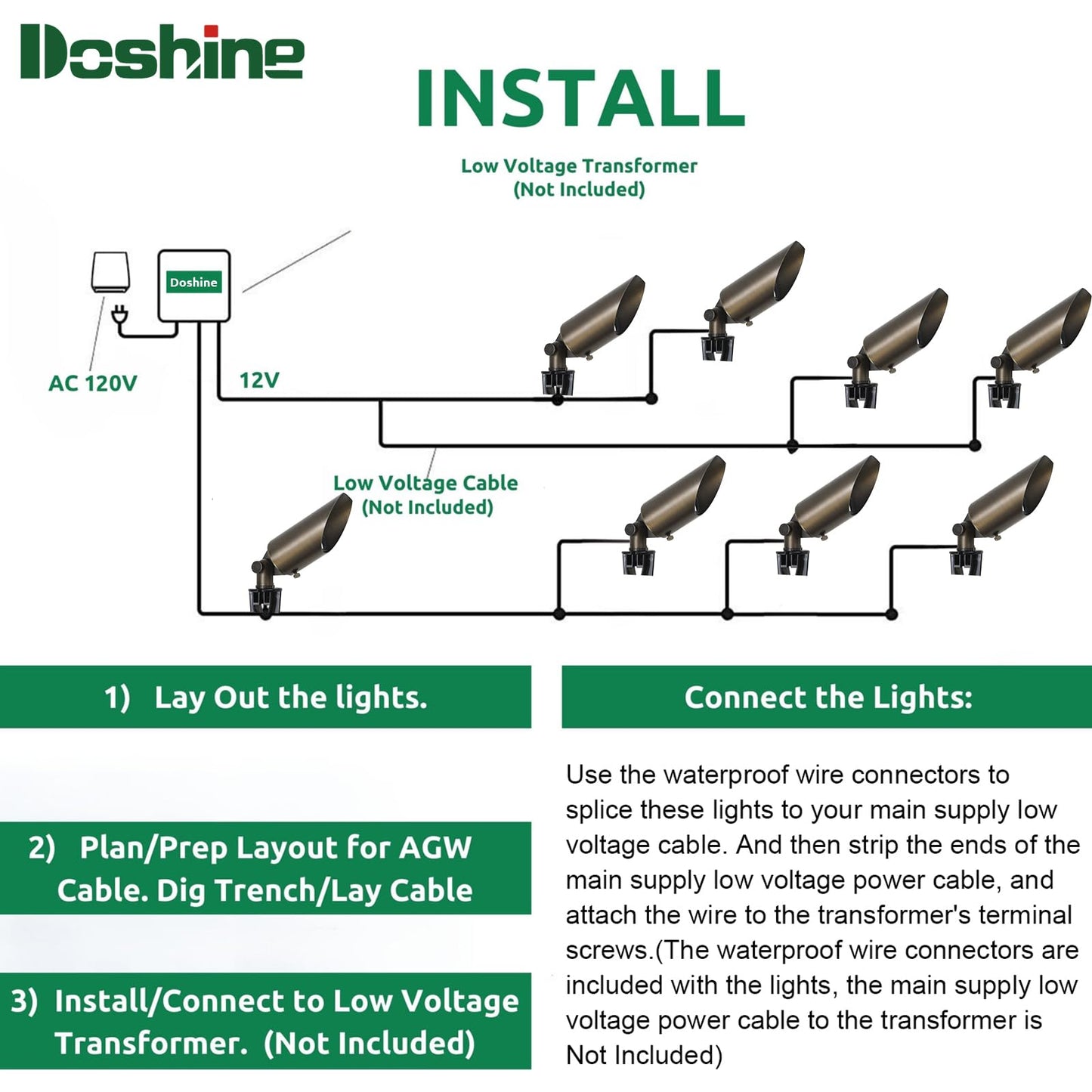 DOSHINE® Solid Brass Landscape LED Spotlights Outdoor Low Voltage Landscape Lighting AC/DC 12V Uplight Accent Light for Tree Garden Yard