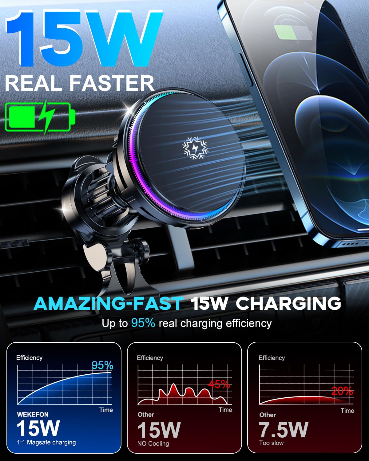 Upgraded TEC and Fan Phone Cooling Magnetic Wireless Car Charger, for MagSafe Car Charger Mount, RGB, Air Vent 15W Fast Charging Car Phone Holder