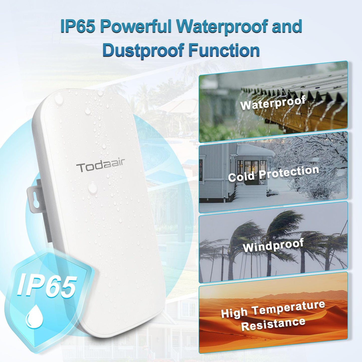 2025 Outdoor WiFi Extender?WiFi Booster | AI Watchdog | Repeater&AP Mode?IP65 Weatherproof | Up to 1200Mbps Dual Band WiFi Repeater