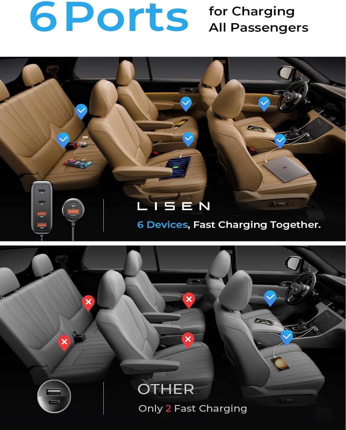 AINOPE 108W Multiple Ports Car Charger, Cigarette Lighter USB Charger, PD&QC Car Charger Adapter Fast Charging for iPhone 17 [+5FT Cable], 12V Road