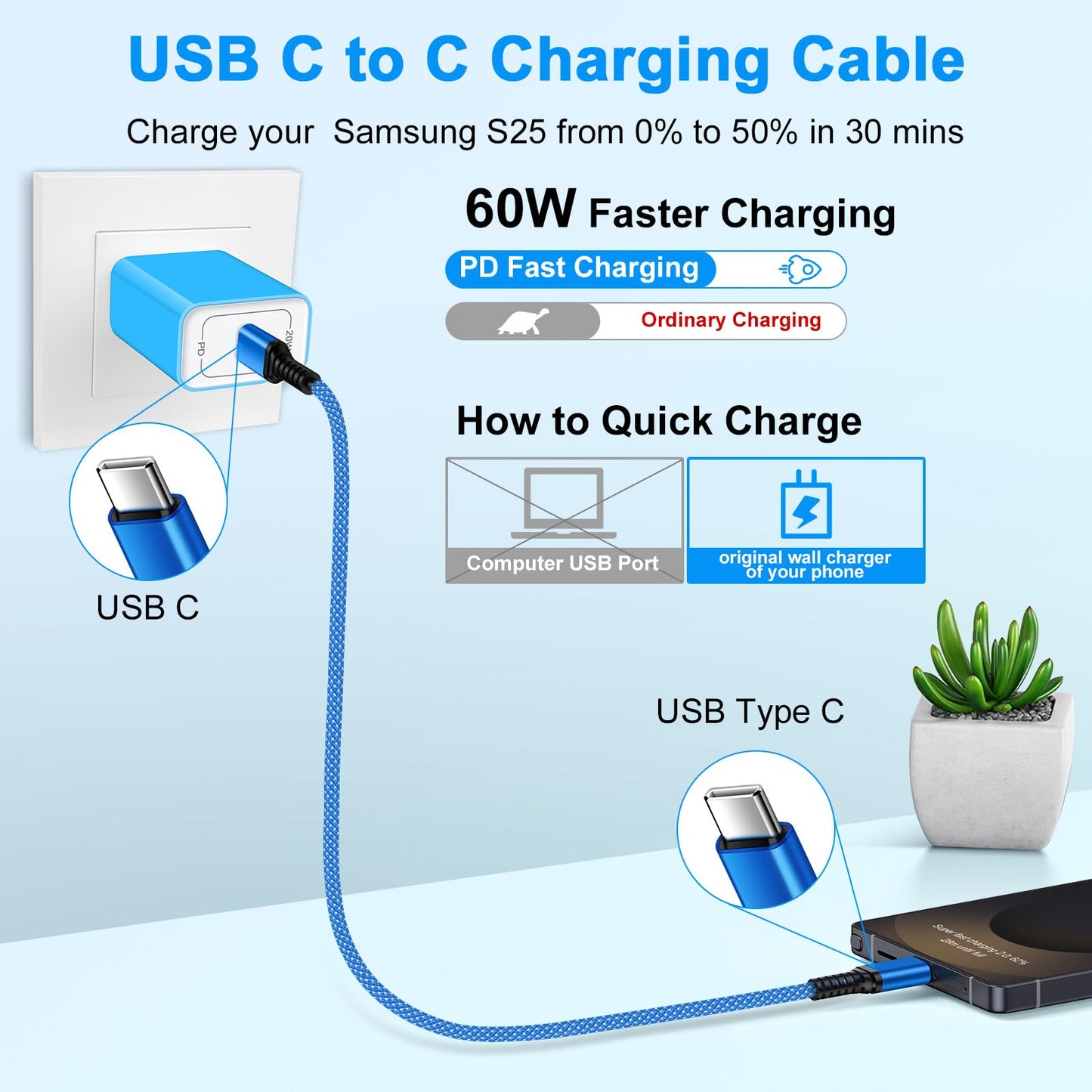 USB C to USB C Cable iPhone 16 Charger Fast Charging Cord for iPhone 17 Pro Max Air 16e 16 15 Charger Cord, 2 Pack 6FT 60W Fast iPhone 16 Plus Car