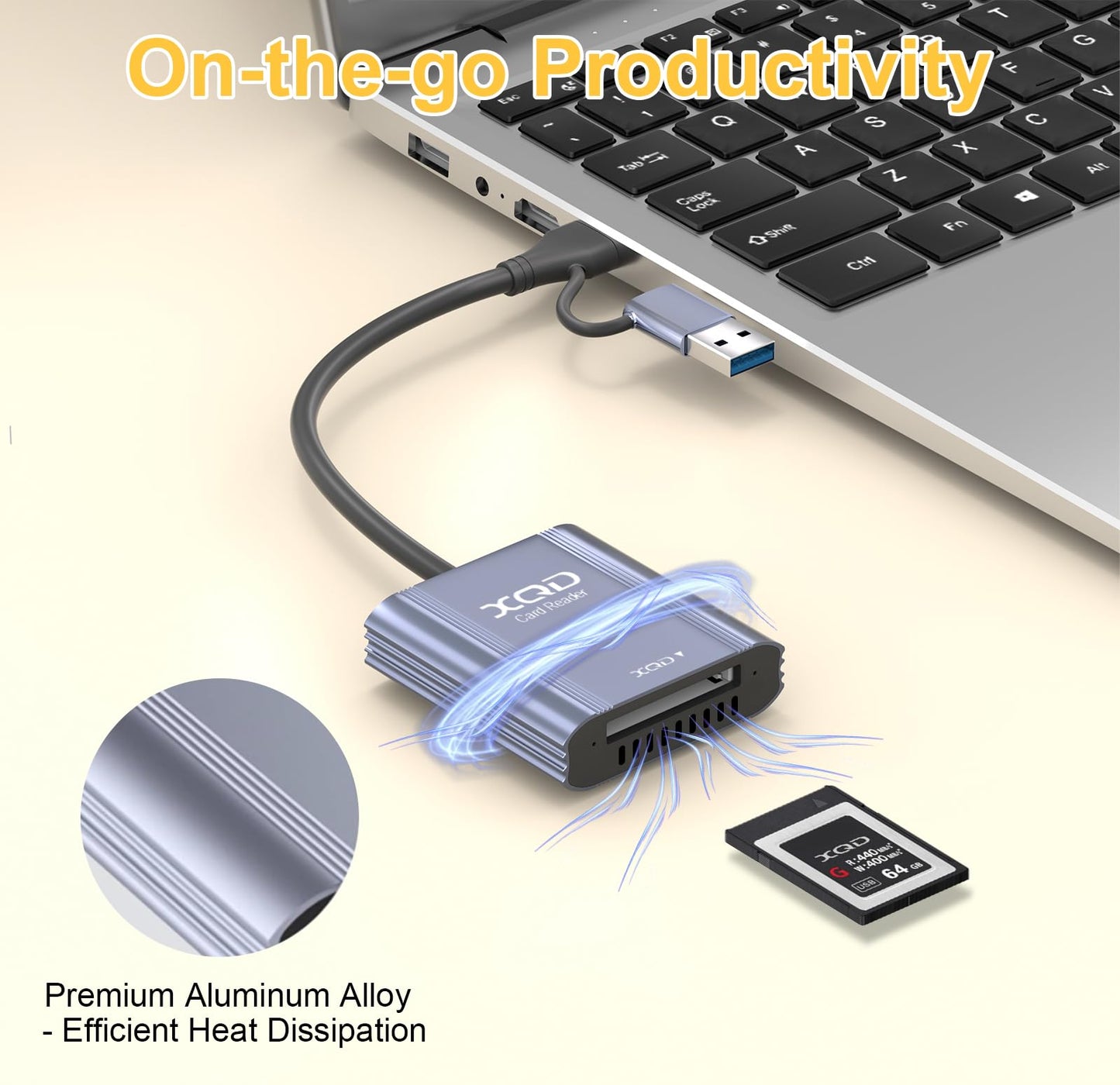 5Gbps XQD Card Reader, USB C & USB A 2-in-1 Adapter for Sony XQD Card Reader G/M Series & Lexar 2933x, Professional XQD Memory Card Reader for iPhone