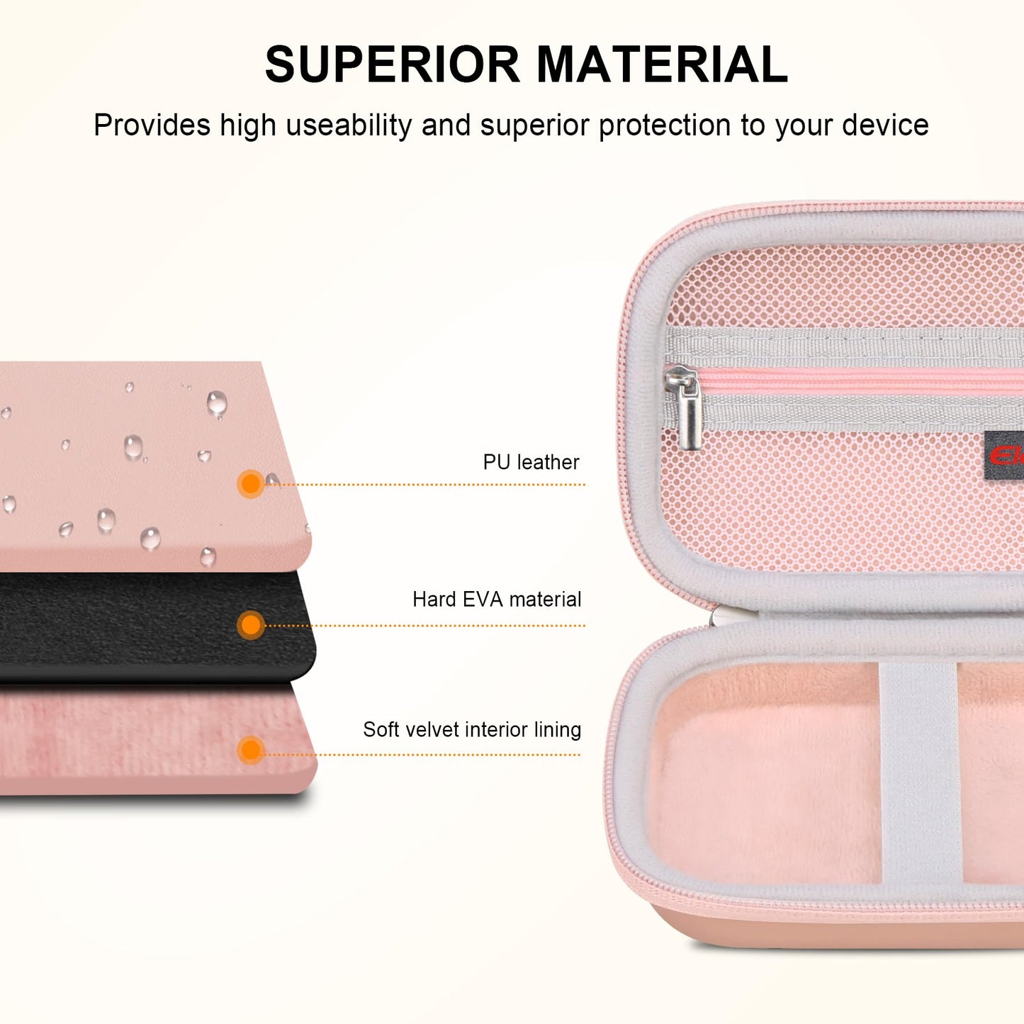 Elonbo Carrying Case for Liene 2x3” Photo Printer, Portable Mini Color Instant Print Digital Camera Hard Travel Bag, Smartphone Picture Printer