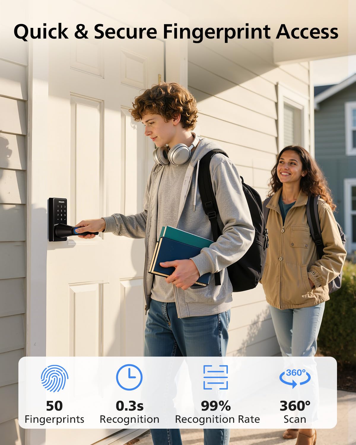 Philips Wi-Fi Smart Door Lock with Handle, Keyless Entry Door Lock for Front Door Lock Set with App Remote Control, Fingerprint Door Handle Lock