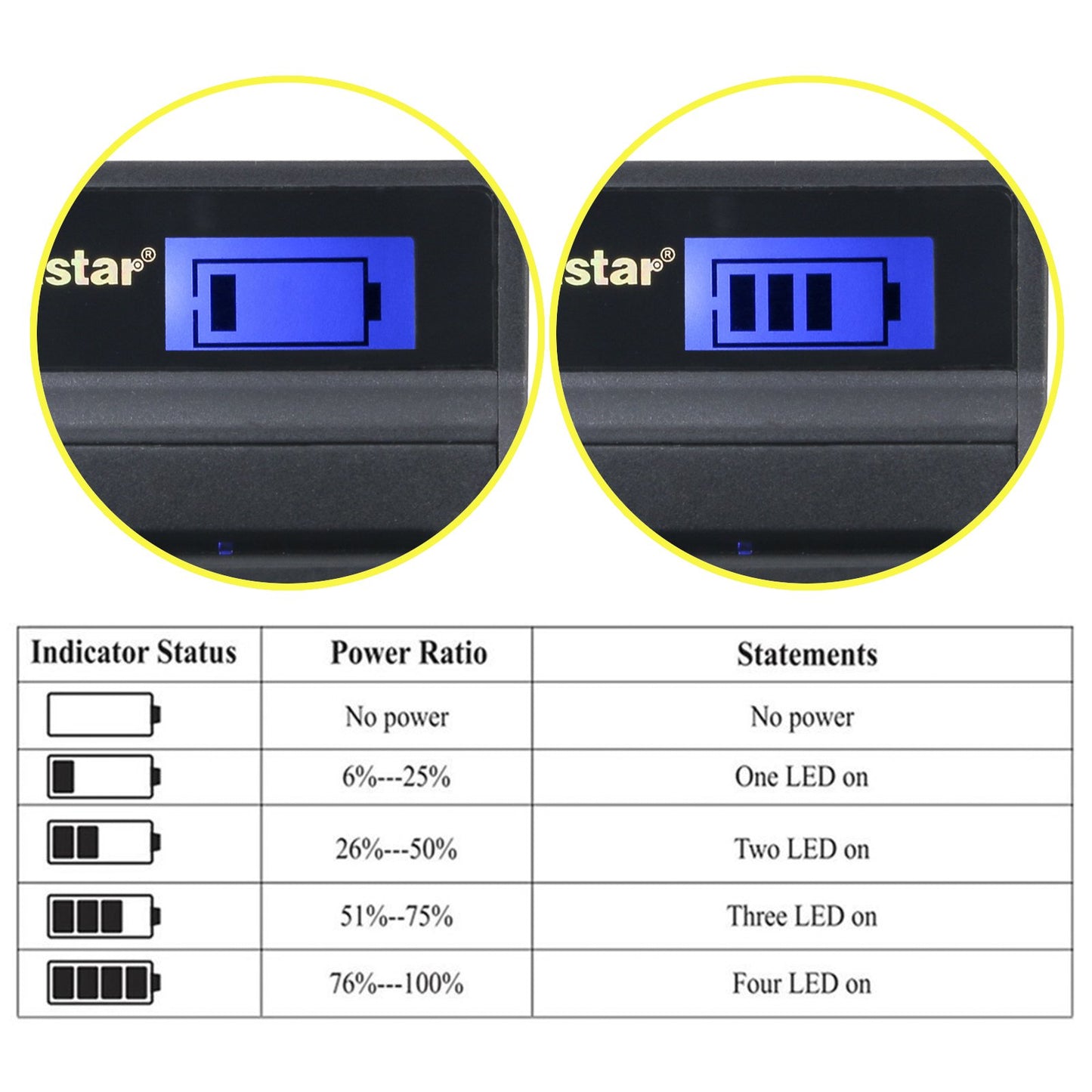 Kastar Battery (X2) & LCD Slim USB Charger for Sony NP-BN1 NPBN1 BC-CSN and Cyber-Shot DSC-QX10 QX30 QX100 DSC-TF1 DSC-TX10 TX20 TX30 DSC-W530