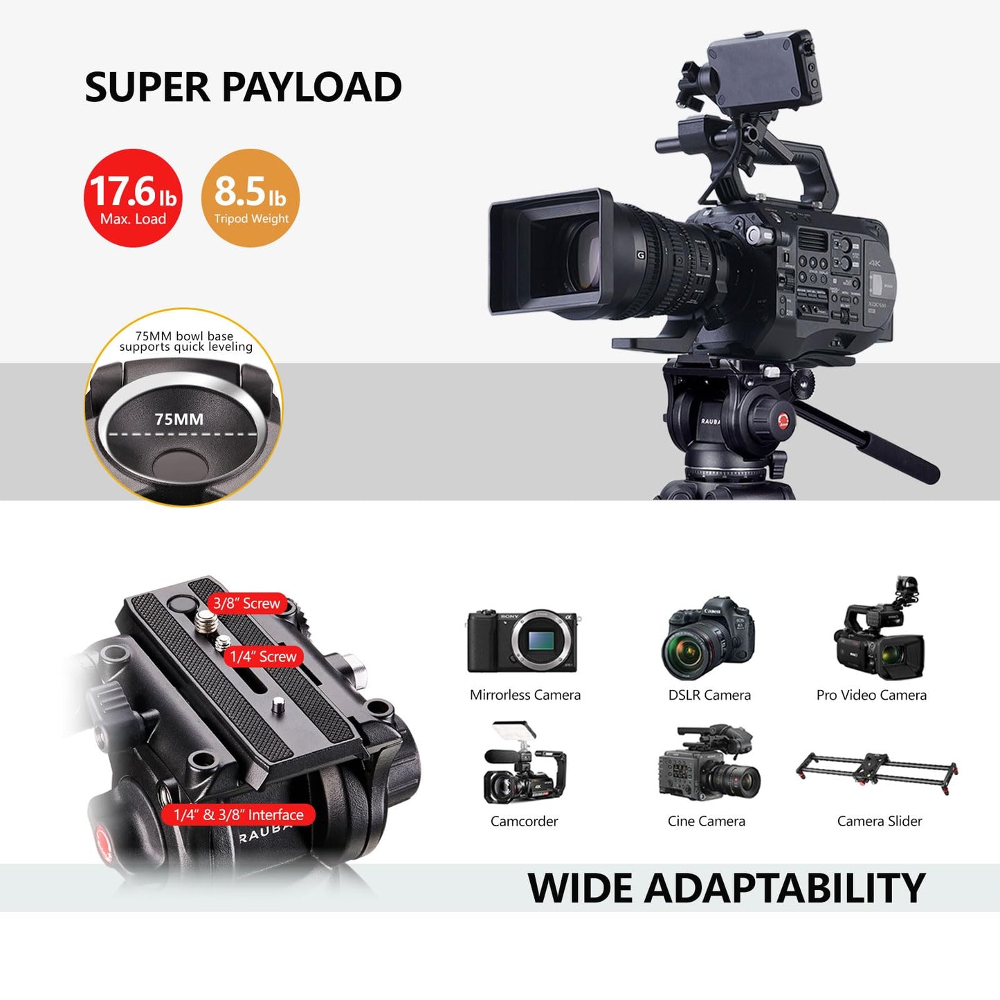 RAUBAY 70.8" Professional Heavy Duty Video Camera Tripod with Fluid Head, QR Plate for DSLR Camcorder, Max Loading 17.6lbs, Aluminum Twin Tube Leg
