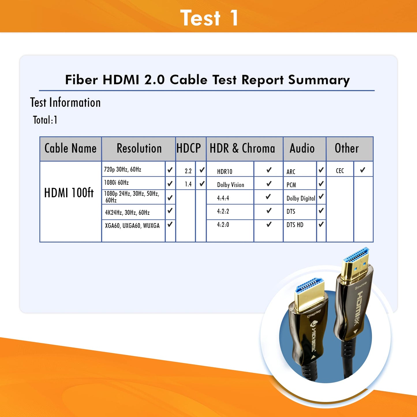 J-Tech Digital Fiber Optic HDMI Cable HDMI 2.0 Ultra Slim Cable Supporting HDCP 2.2, 18Gbps, 4:4:4, HDR10, 100 ft (30 m) [JTECH-FCAB100]