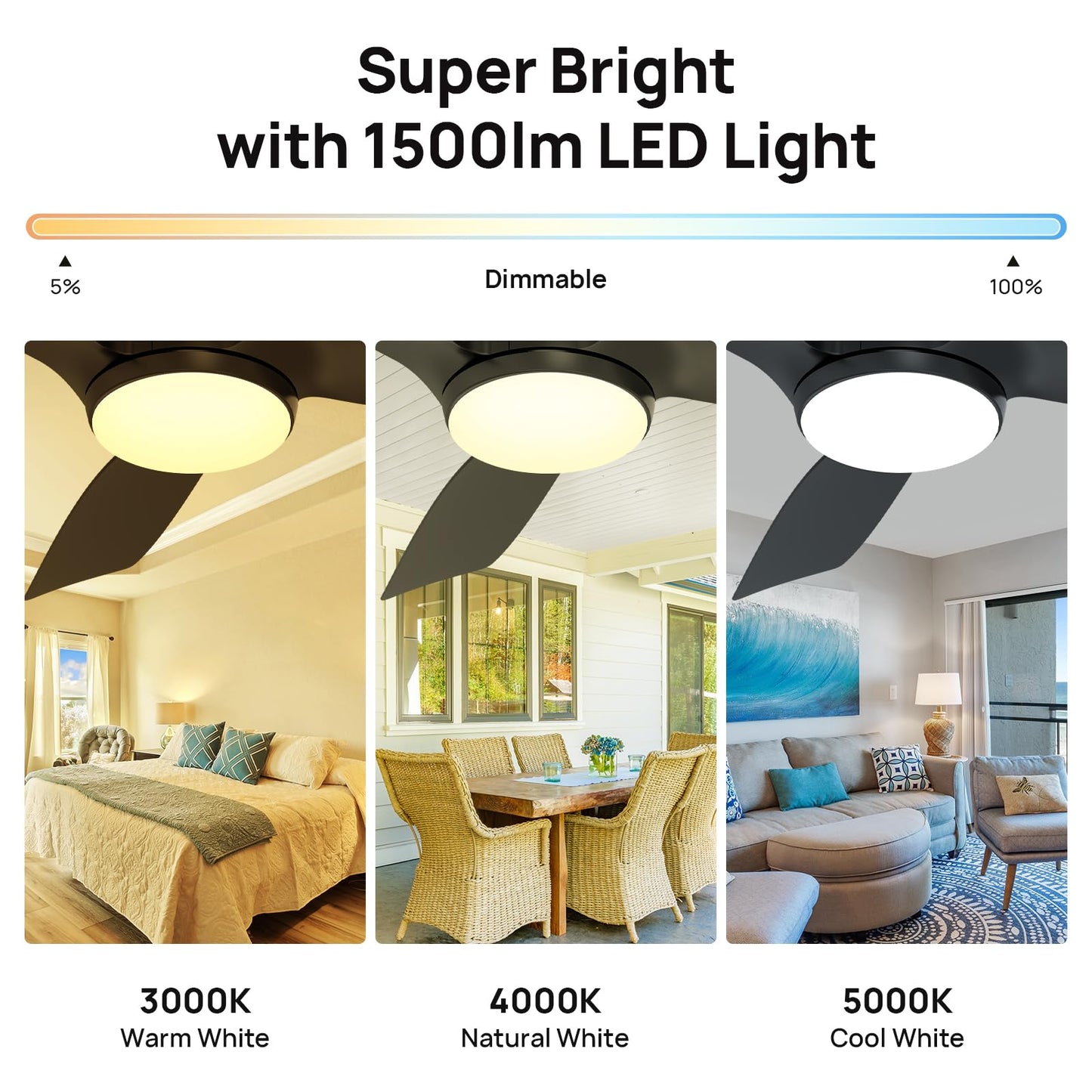 Consciot Ceiling Fan With Light, 44 Inch Low Profile Ceiling Fan with remote control, 6-speed choice, Reversible DC motor, 3CCT, Dimmable, Whisper