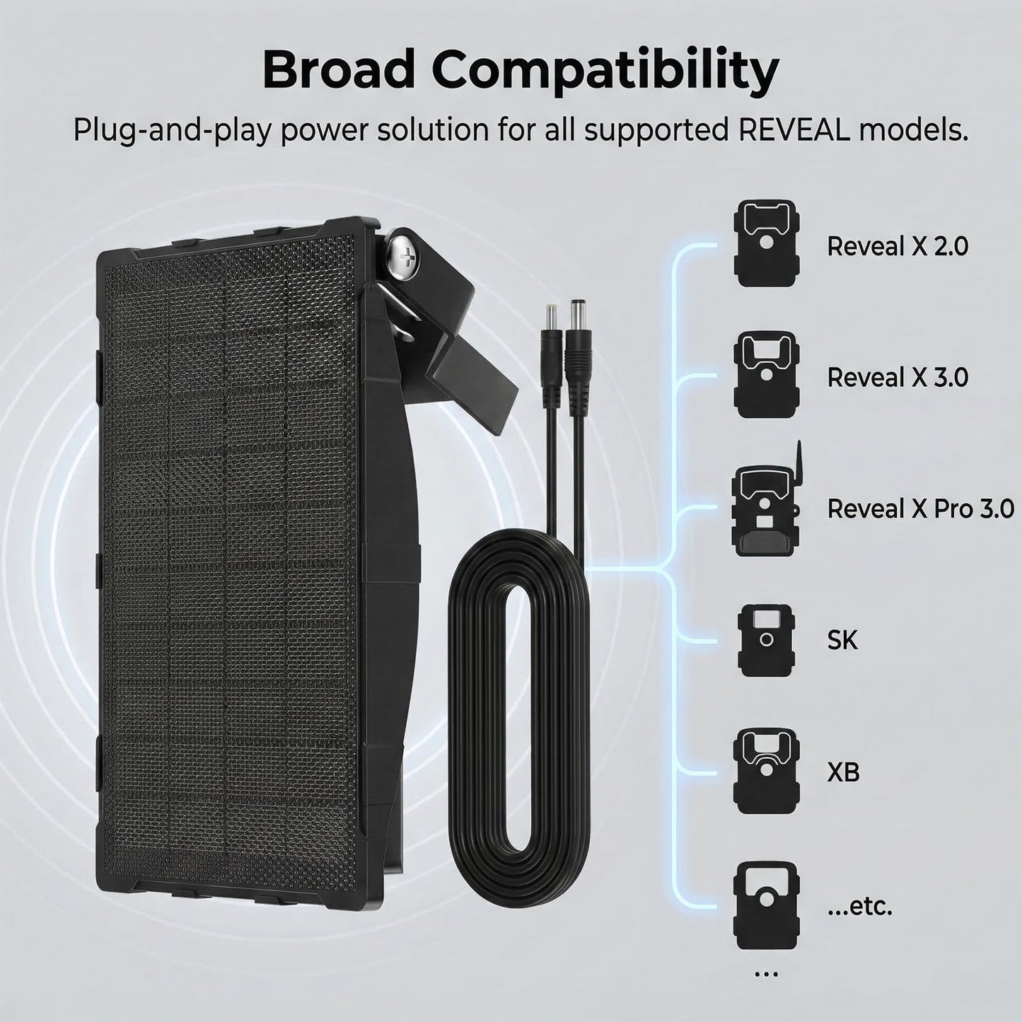 Solar Panel Charger Compatible with Reveal Cellular Trail Cameras X 2.0, X 3.0, X Pro 3.0, Gen 1, SK, XB | 12V Solar Power Supply with Built-in