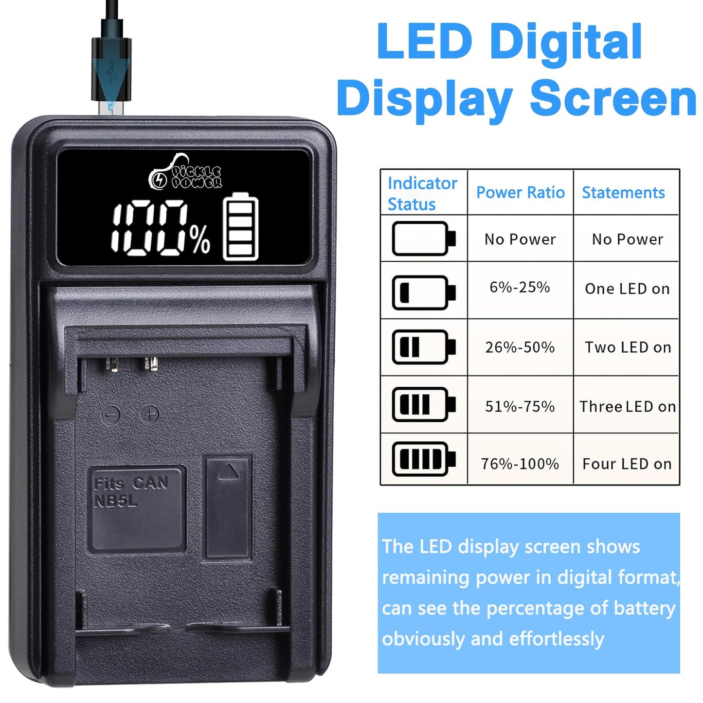 NB-5L Battery and LED Charger for Canon PowerShot S100, S110, SD790IS, SD800IS, SD850IS, SD870IS, SD880IS, SD890IS, SD900IS, SD950IS, SD970IS