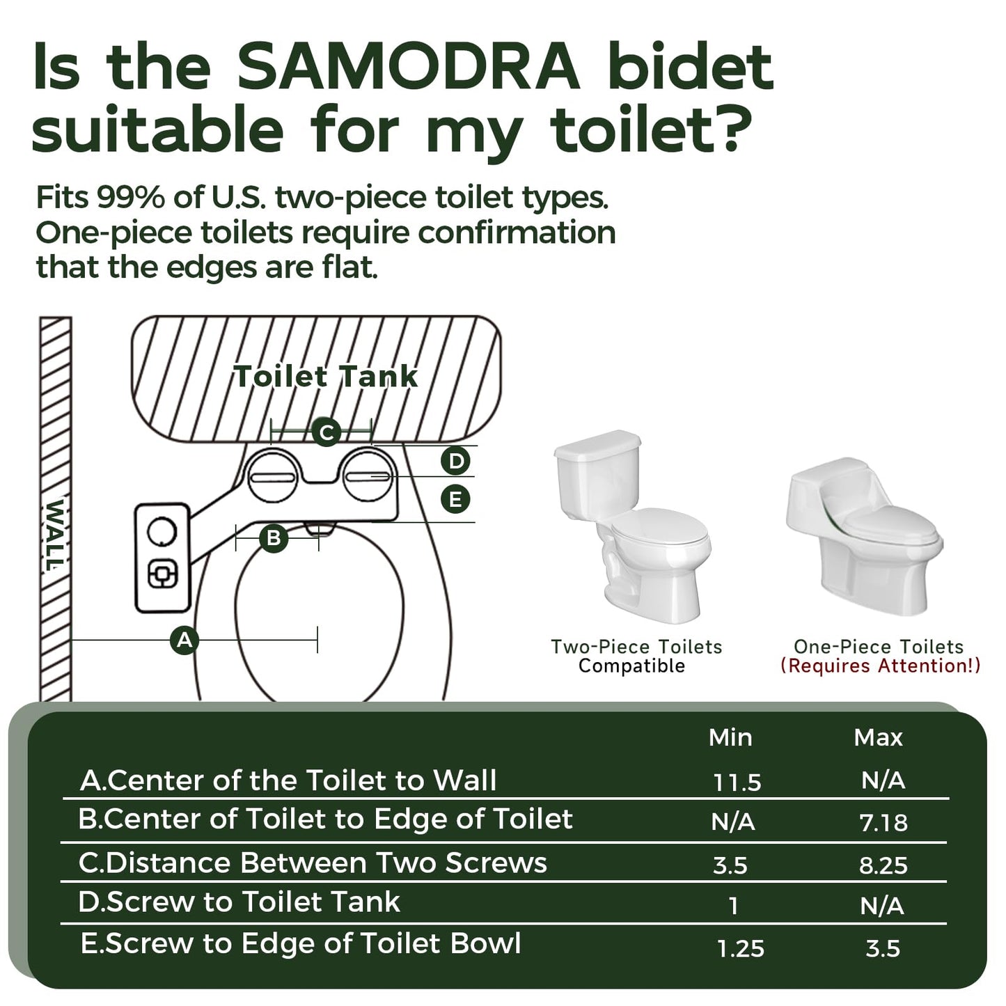 SAMODRA Non-Electric Bidet Attachment – Cold Water Toilet Seat with Pressure Control & Dual Self-Cleaning Nozzles, Black