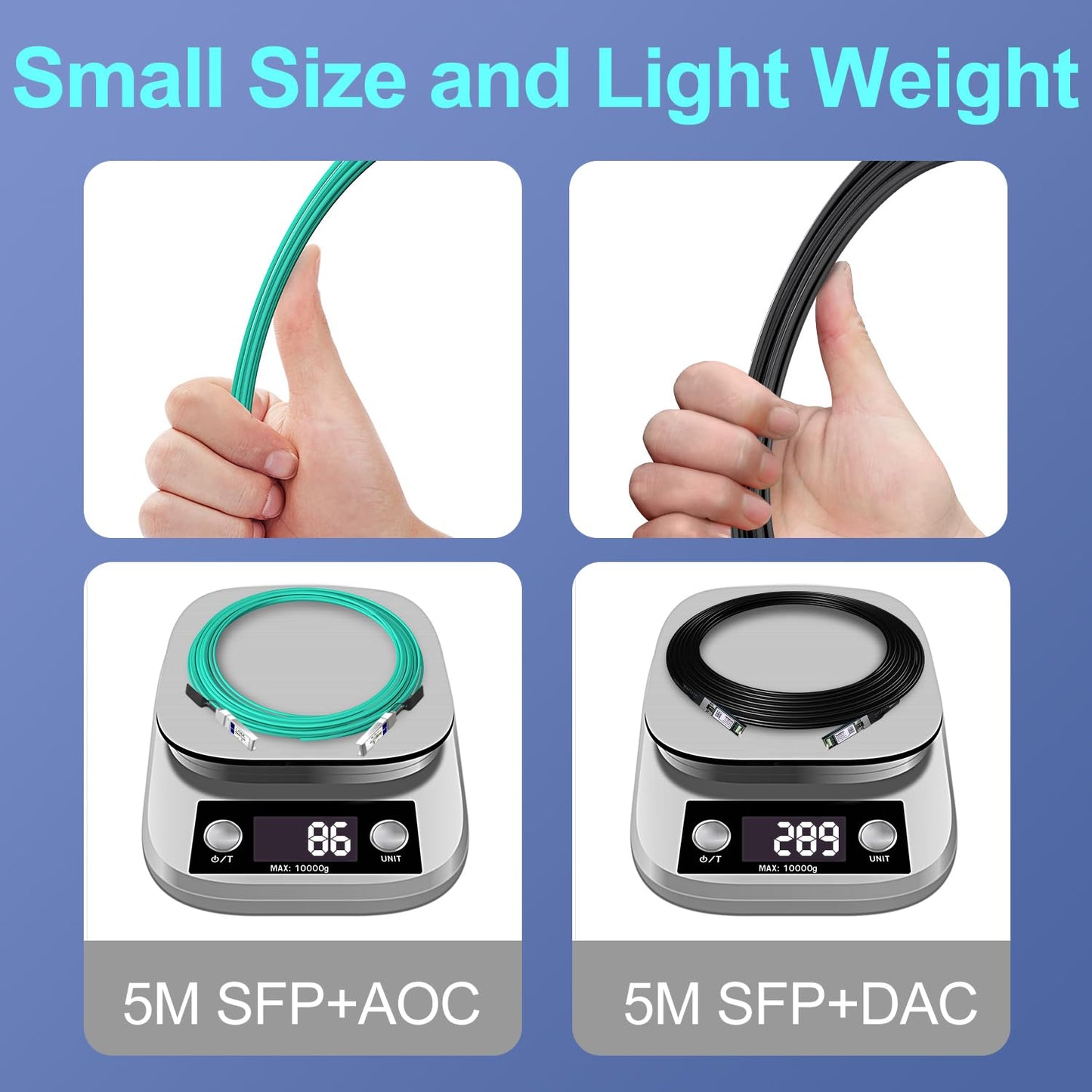 FLYPROFiber- 10G SFP+ AOC Cable, SFP+ to SFP+ Active Optical Fiber Cable 5m, OM3 MMF Direct-Attach Fiber Assemblies with SFP+ connectors for Cisco