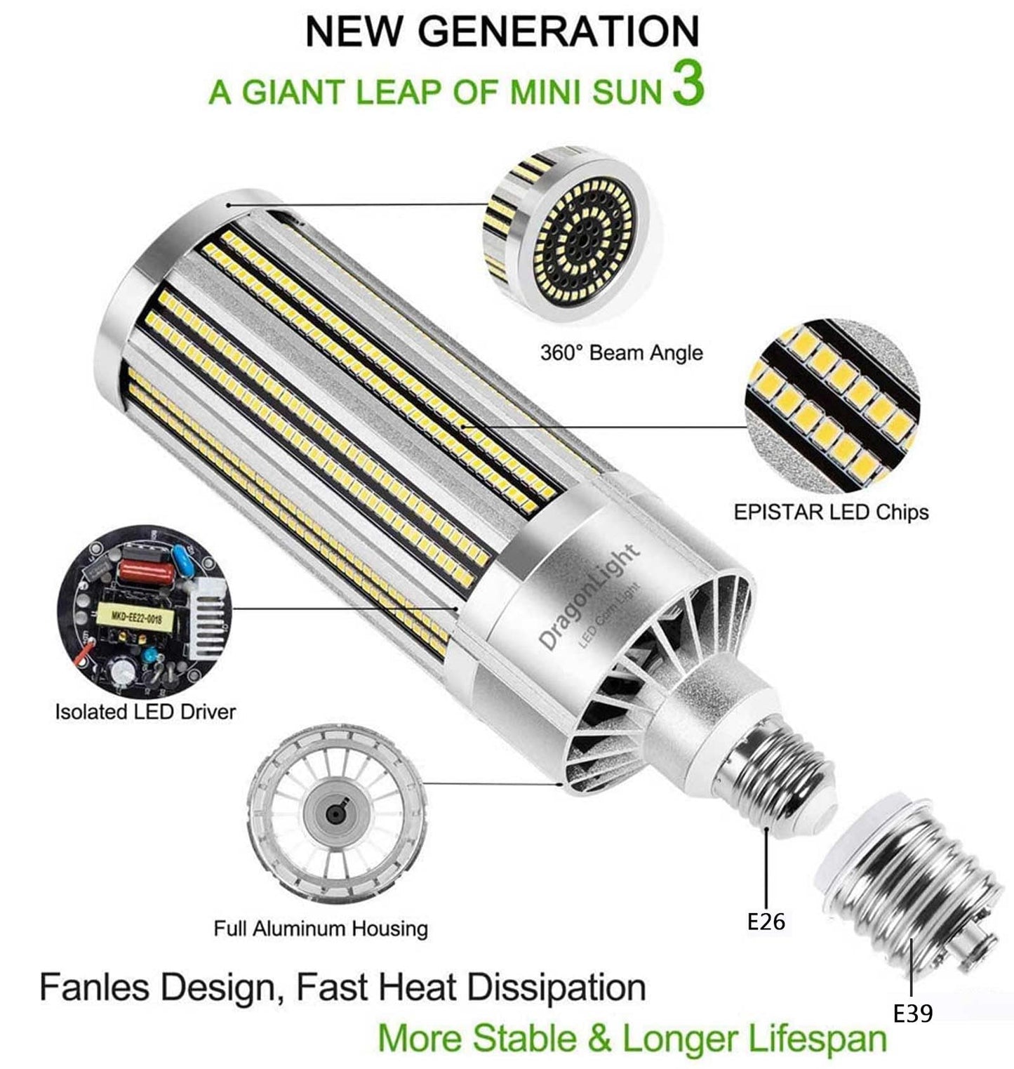 DragonLight 100W Commercial Grade Corn LED Light Bulb Fanless(800 Watt Equivalent) E26/E39 Large Mogul Base LED Lamp 5000K Daylight 12,000Lumen
