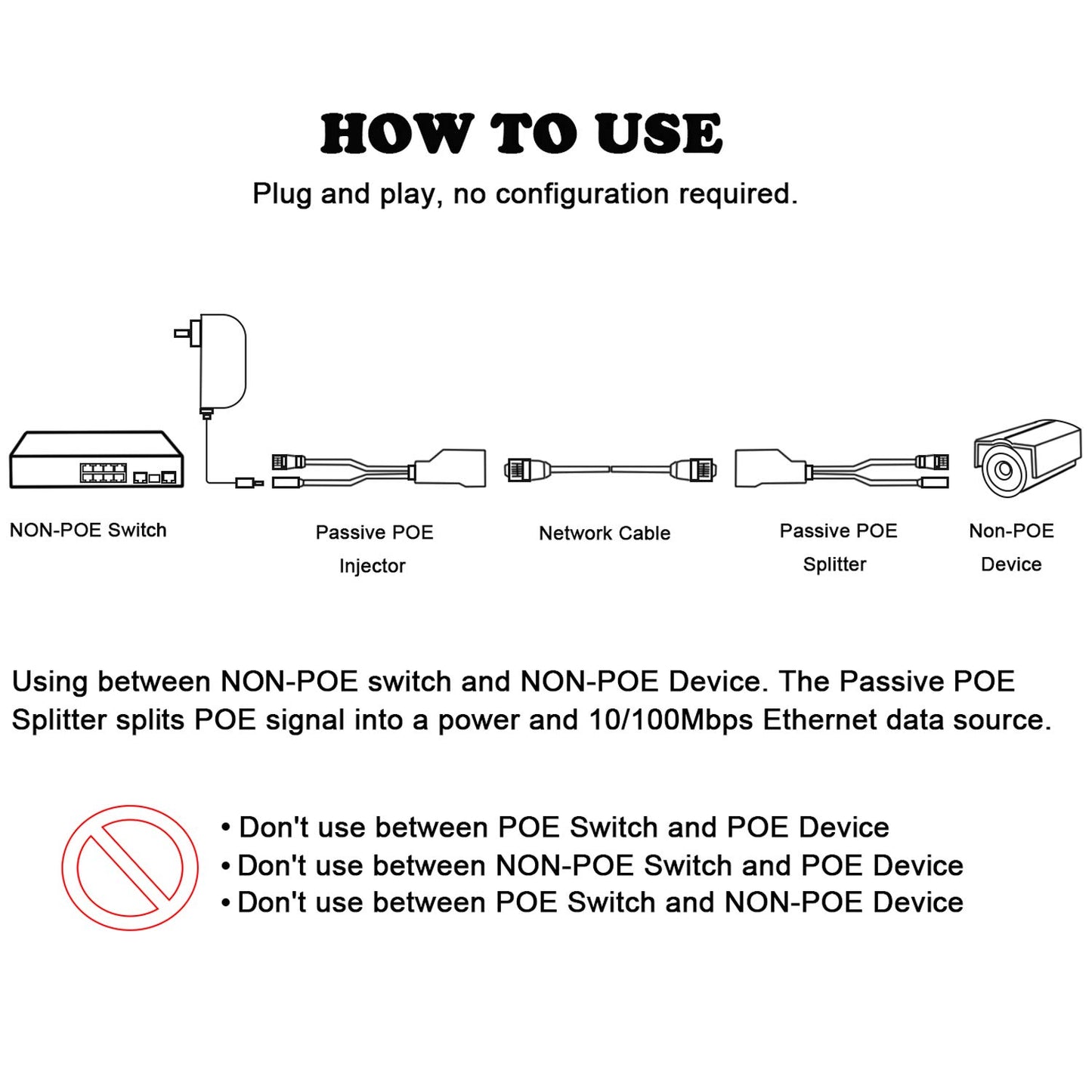 UHPPOTE PoE Splitter Injector Adapter Power Over Ethernet 100M Network UTP 8 Cores