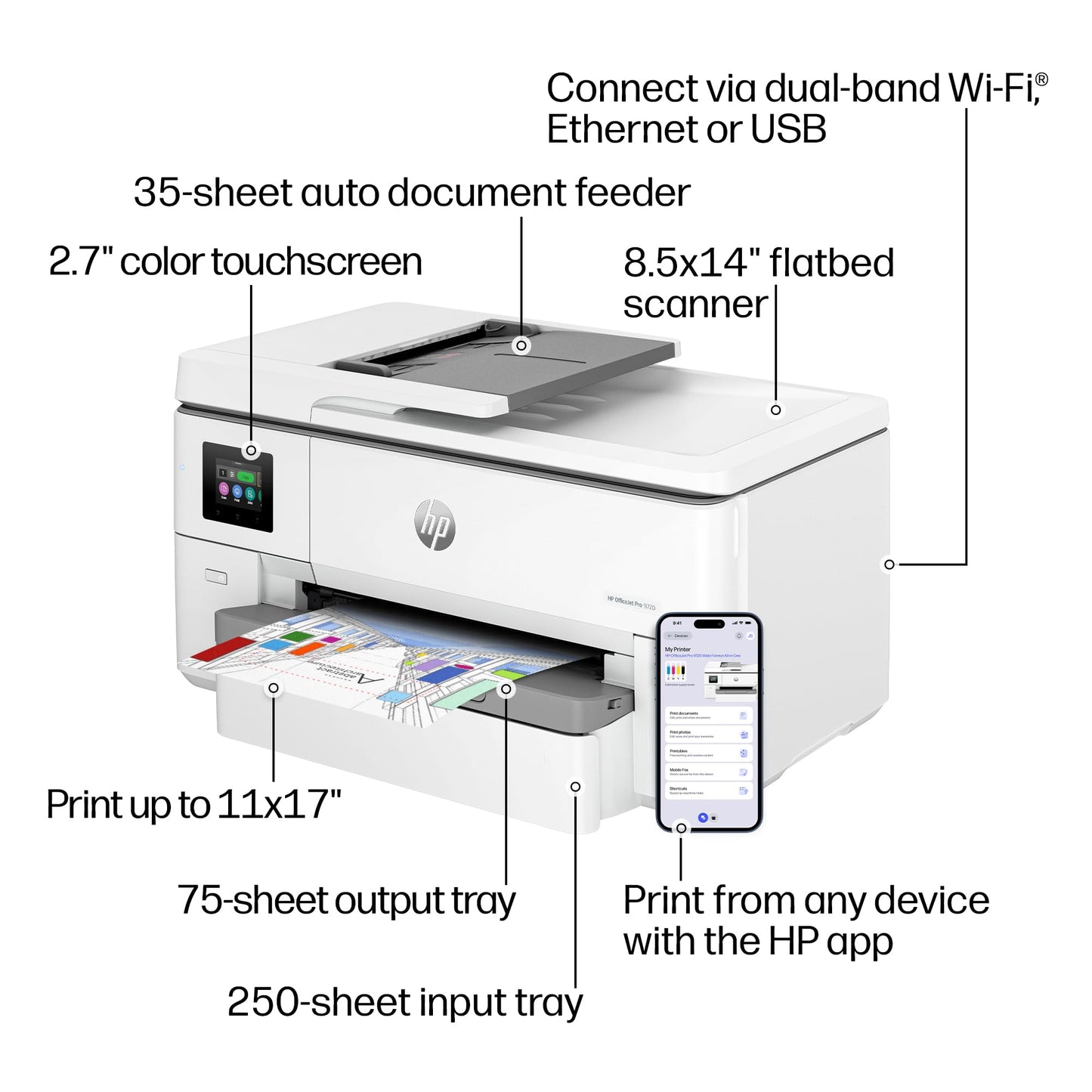 HP OfficeJet Pro 9720 Wide-Format Wireless All-in-One Color Inkjet Printer, Print, scan, Copy, fax up to 11x17, ADF, Duplex Printing Best-for-Office