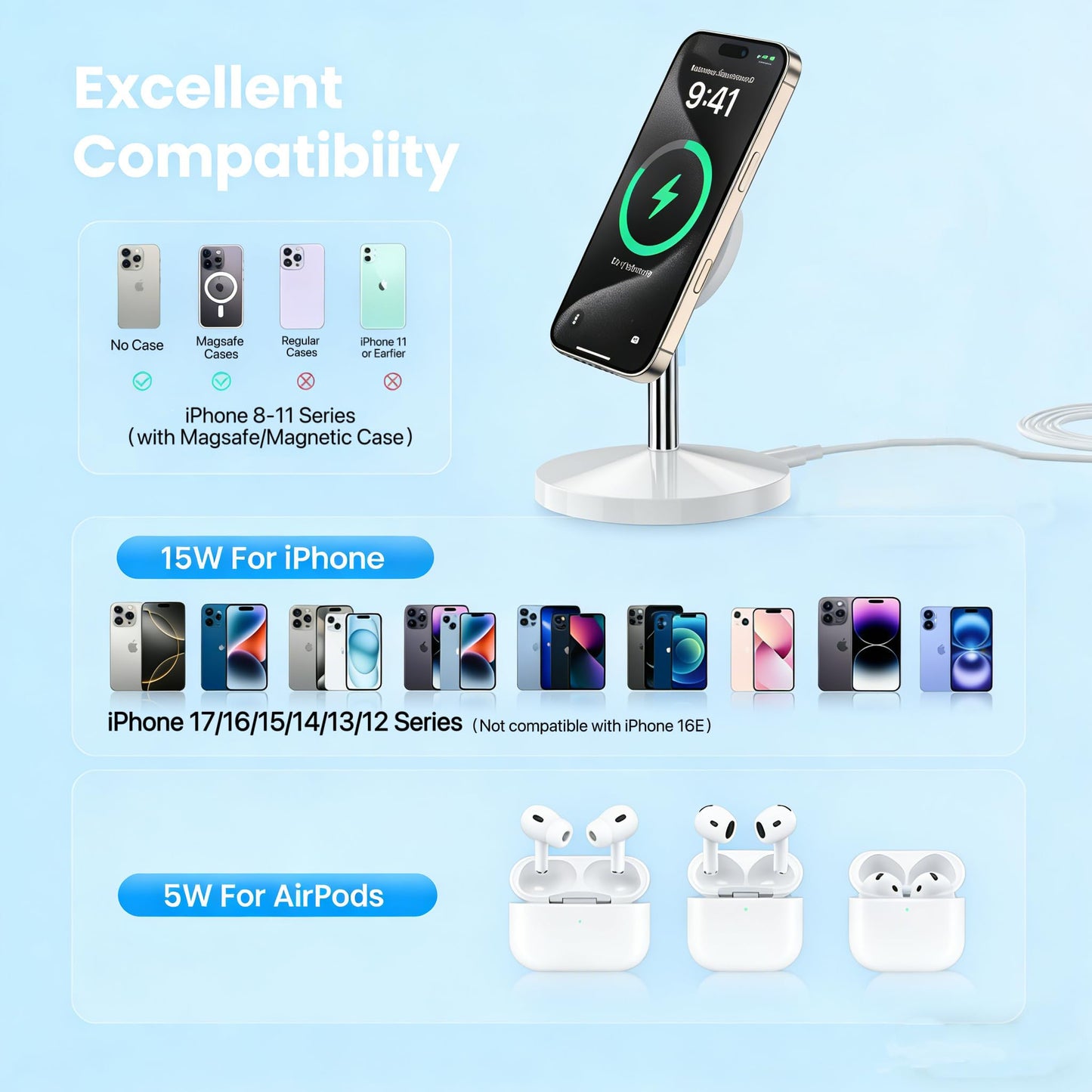 Magnetic Wireless Mag Safe Charger iPhone Stand,Magnet Wireless iPhone Charger Stand 6FT Fast Mag-Safe Charging Station Pad for Apple iPhone 16 Pro
