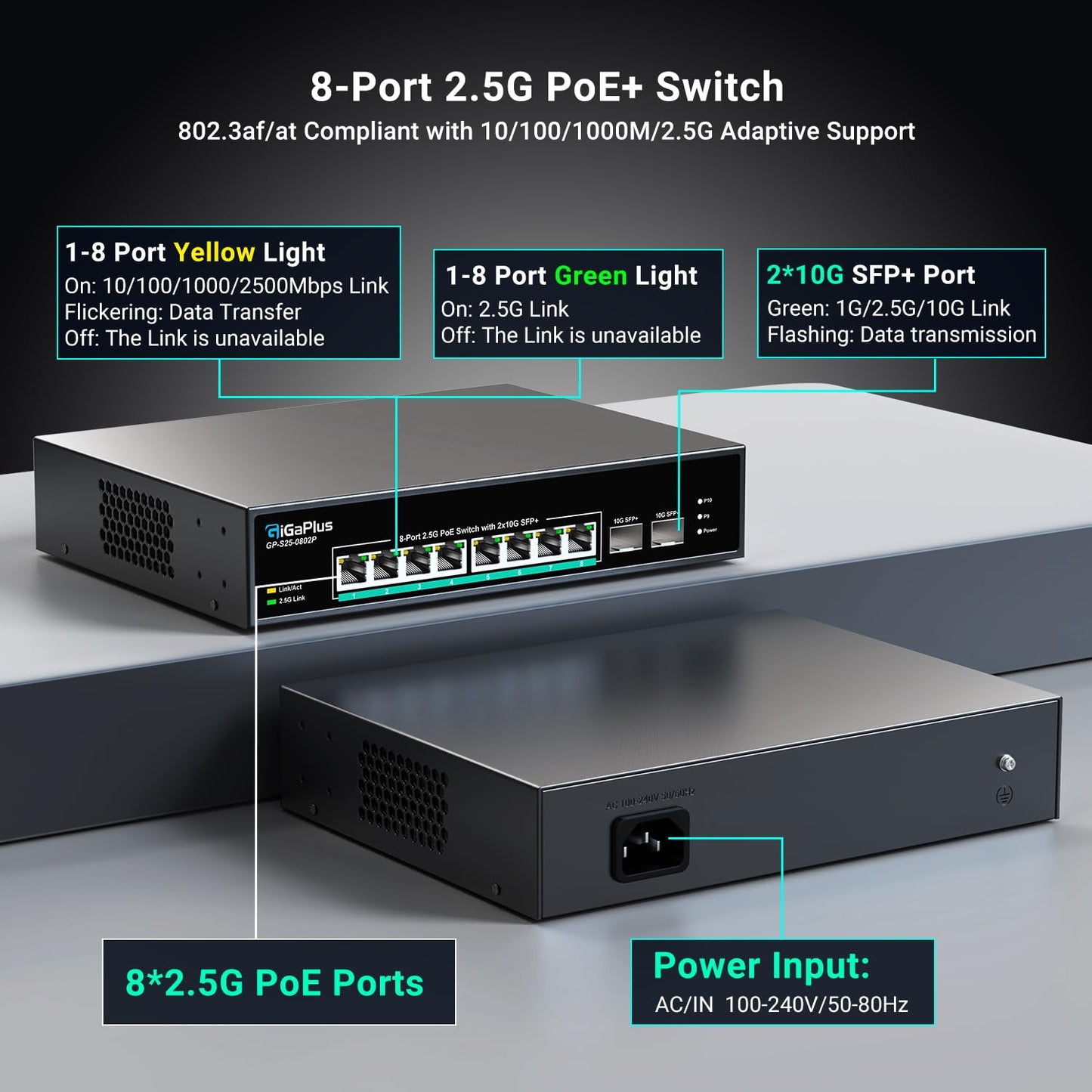 10 Port 2.5Gb Unmanaged PoE Switch with 8*2.5G Base-T PoE Ports, 2*10G SFP+ Uplink, 802.3af/at (PoE+), 80Gbps Switching Capacity, GigaPlus 2.5G PoE
