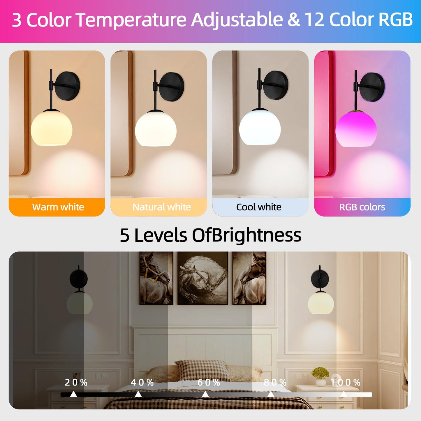 NOVCAND Battery Operated Wall Sconces Set of 2, Rechargeable Wall Lights with Milk Glass Shade, 12 RGB and 3CCT Dimmable, Wireless Wall Lamps