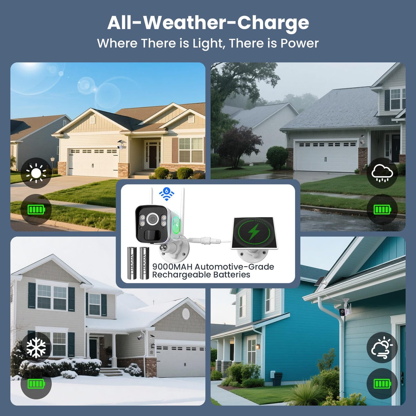 xmartO 2Pack Wireless Solar Outdoor Security Camera, 4MP 2K QHD WiFi6 Camera, All Weather 9000mAh Battery, IR&Color Night Vision, PIR Detection, 2-Way