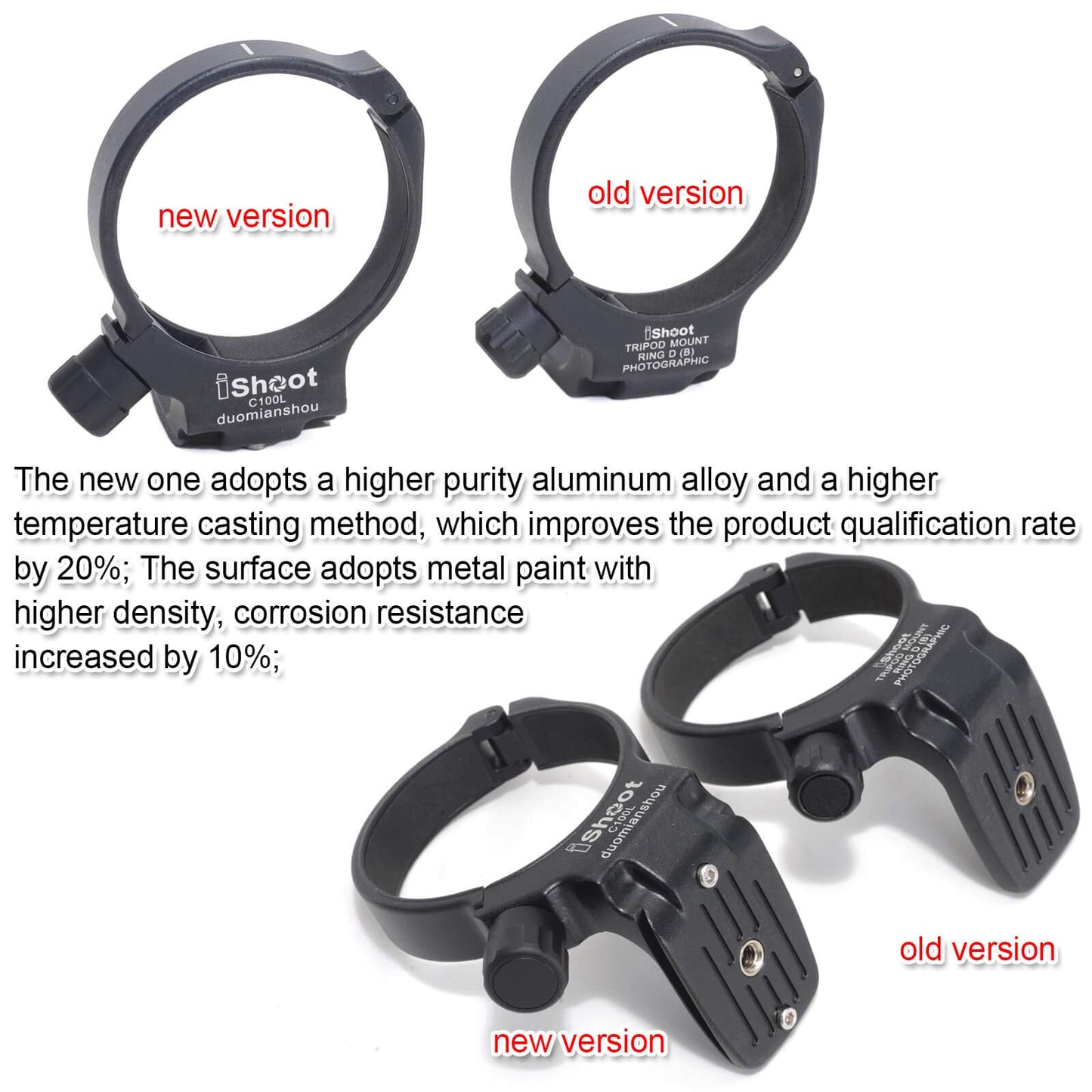 iShoot CNC Machined Diameter 68mm Tripod Mount Ring Lens Collar for Canon EF 100mm f/2.8L Macro IS USM Lens, Built-in 55mm Quick Release Plate