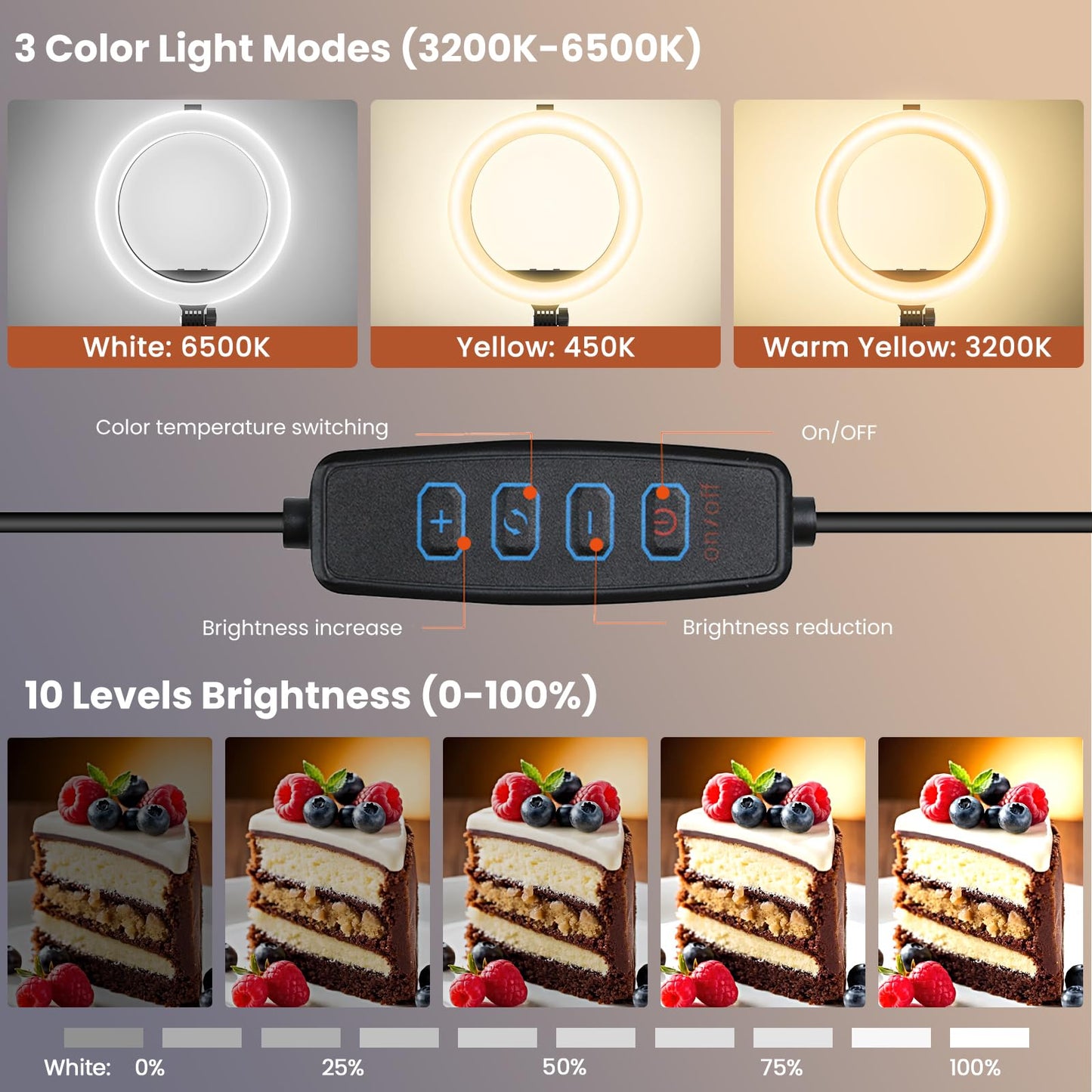 Ring Light Overhead Phone Mount with Casters, Dual-Purpose Floor/Desk Light Tripod for iPhone, Selfie Phone Tripod for Video Recording/Live