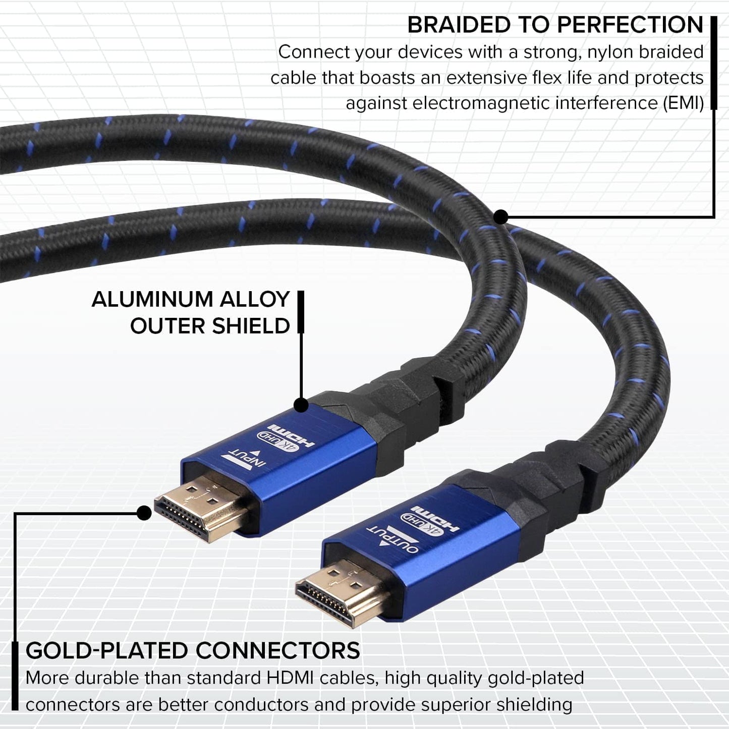 4K HDMI 2.0 Cable 10 ft. [5 Pack] by RitzGear. 18 Gbps Ultra High Speed Braided Nylon Cord & Gold Connectors - 4K@60Hz/UHD/3D/2160p/1080p/ARC