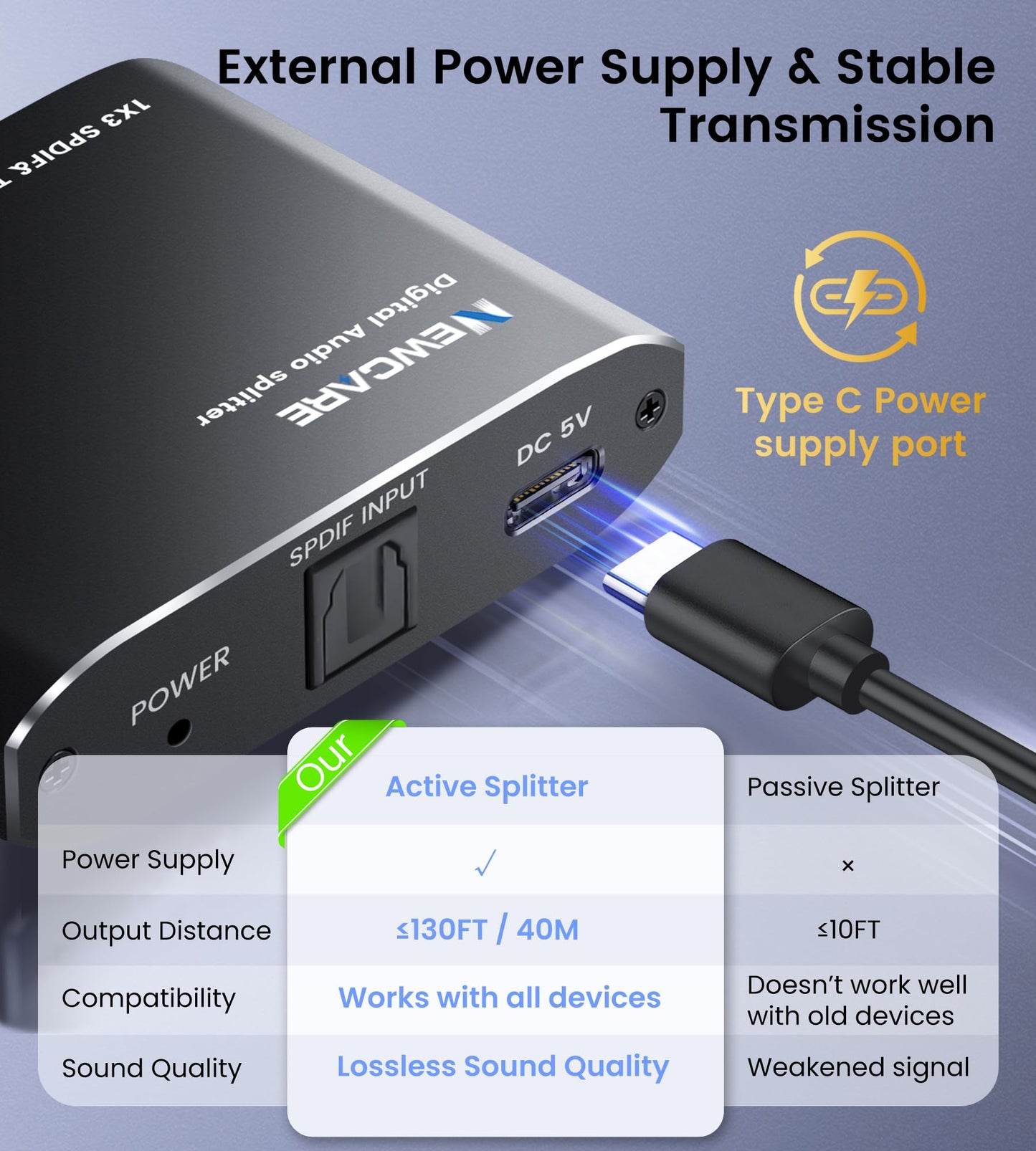 NEWCARE Optical Audio Splitter 1 in 3 Out,SPDIF Toslink Digital Optical Audio Cable Splitter 1x3 Support LPCM2.0 Doldy Digital & DTS 5.1