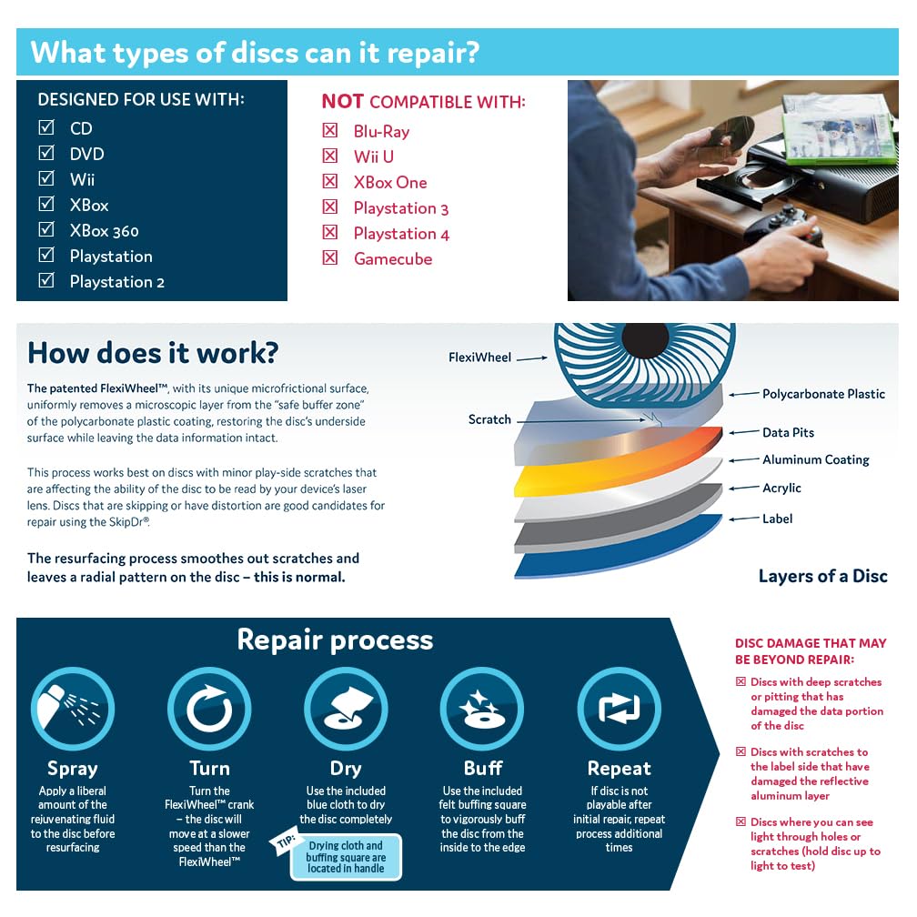 SkipDr DVD and CD Manual Disc Repair System, Single