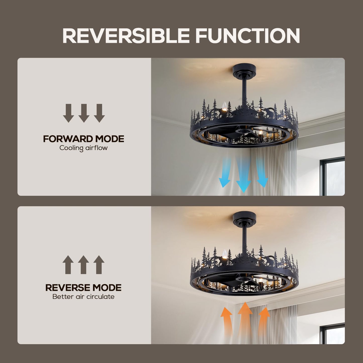 MOOONICHE 25'' Farmhouse Ceiling Fan with Light and Remote, Rustic Light Fixtures with Adjustable Height, Black Chandeliers for Living