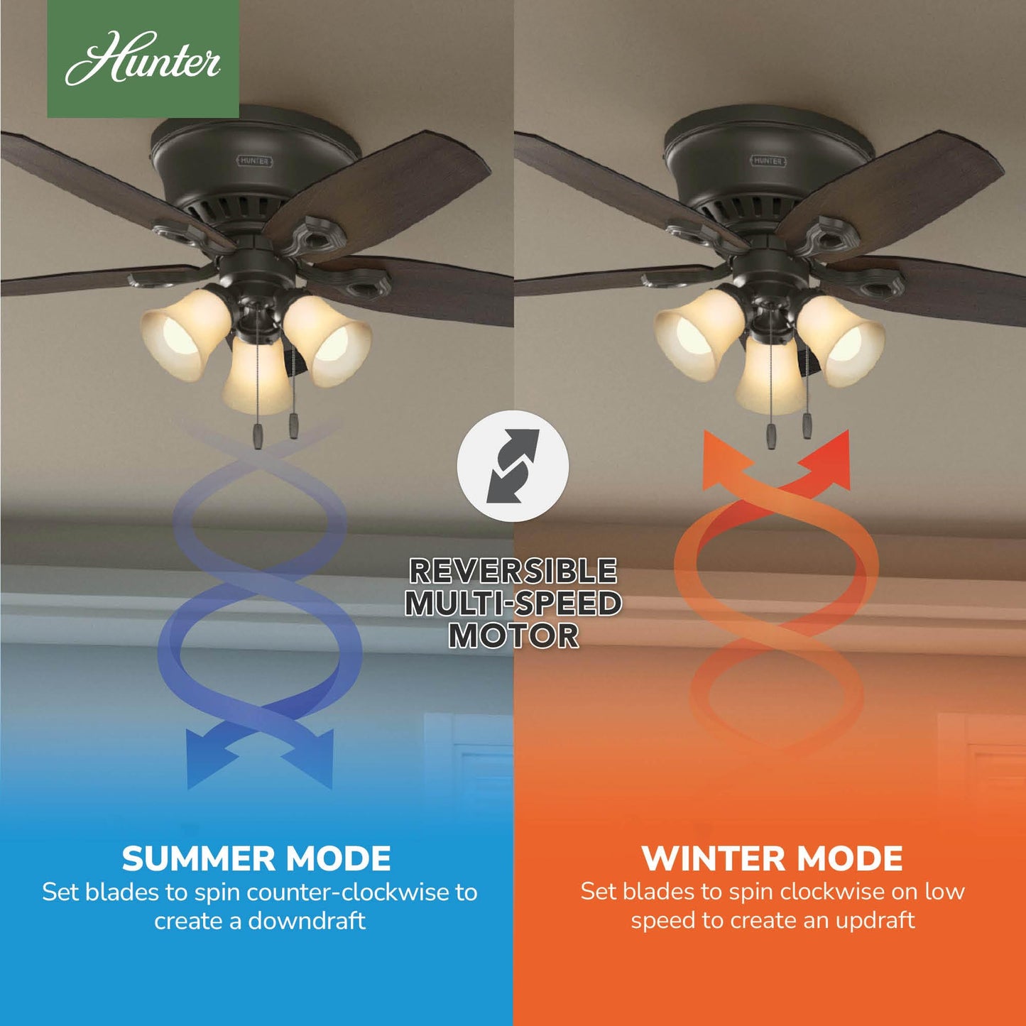 Hunter Builder, Indoor, Ceiling Fan, with LED Lights, 42 inch, New Bronze