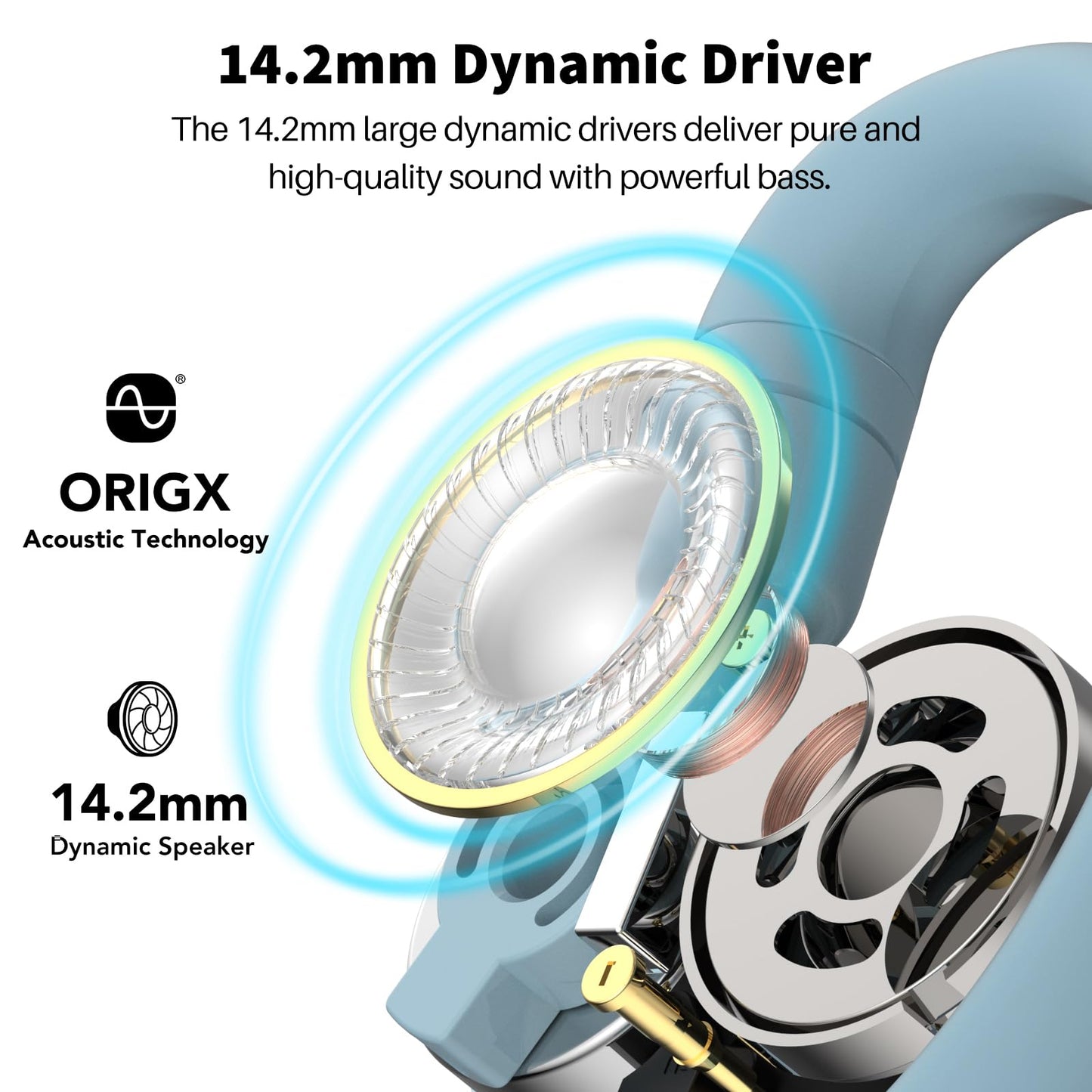 TOZO O2 Open Ear Wireless Earbuds,Multi-Angle Adjust 42H Bluetooth 5.3