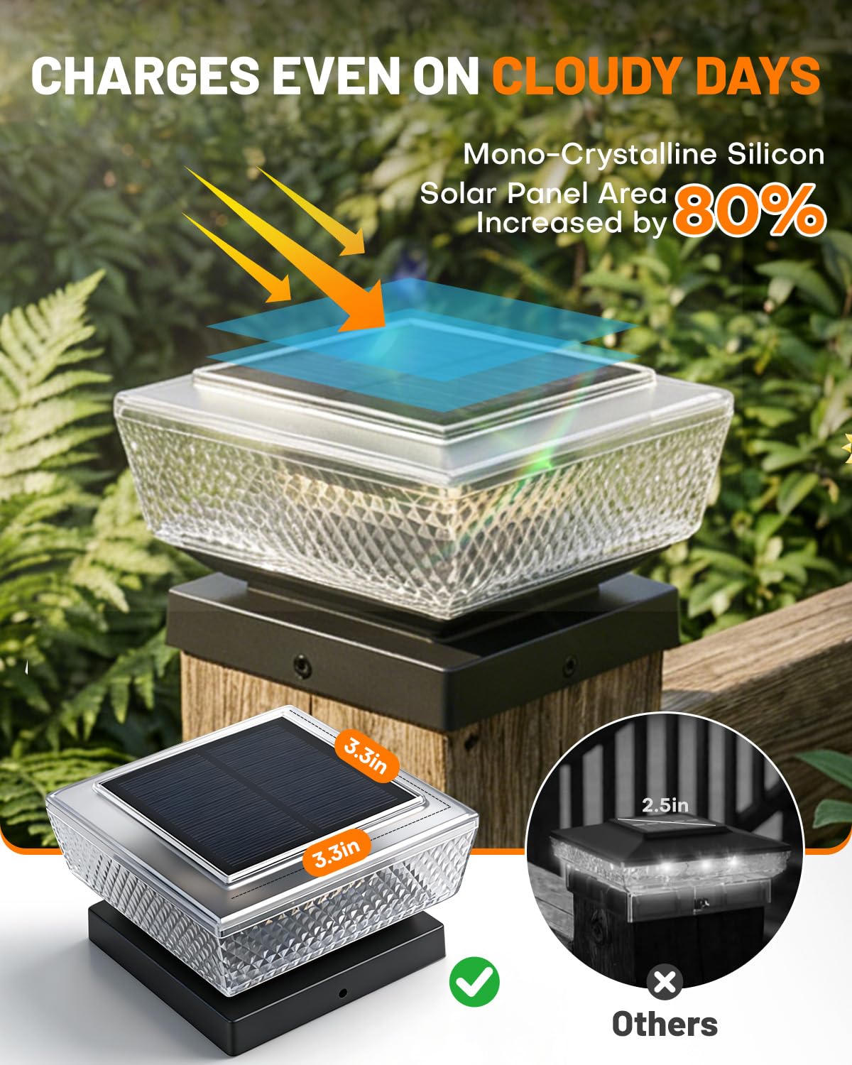 4x4 Solar Post Cap Lights Outdoor 4 Pack, 3000K Warm Fence Deck Post Solar Lights with Upgrade Solar Panel, Waterproof Solar Post Caps for 3.5x3.5