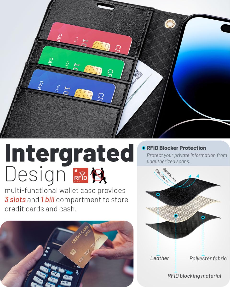 OCASE Compatible with iPhone 15 Wallet Case, PU Leather Flip Folio Case with Card Holders RFID Blocking Kickstand [Shockproof TPU Inner Shell] Phone