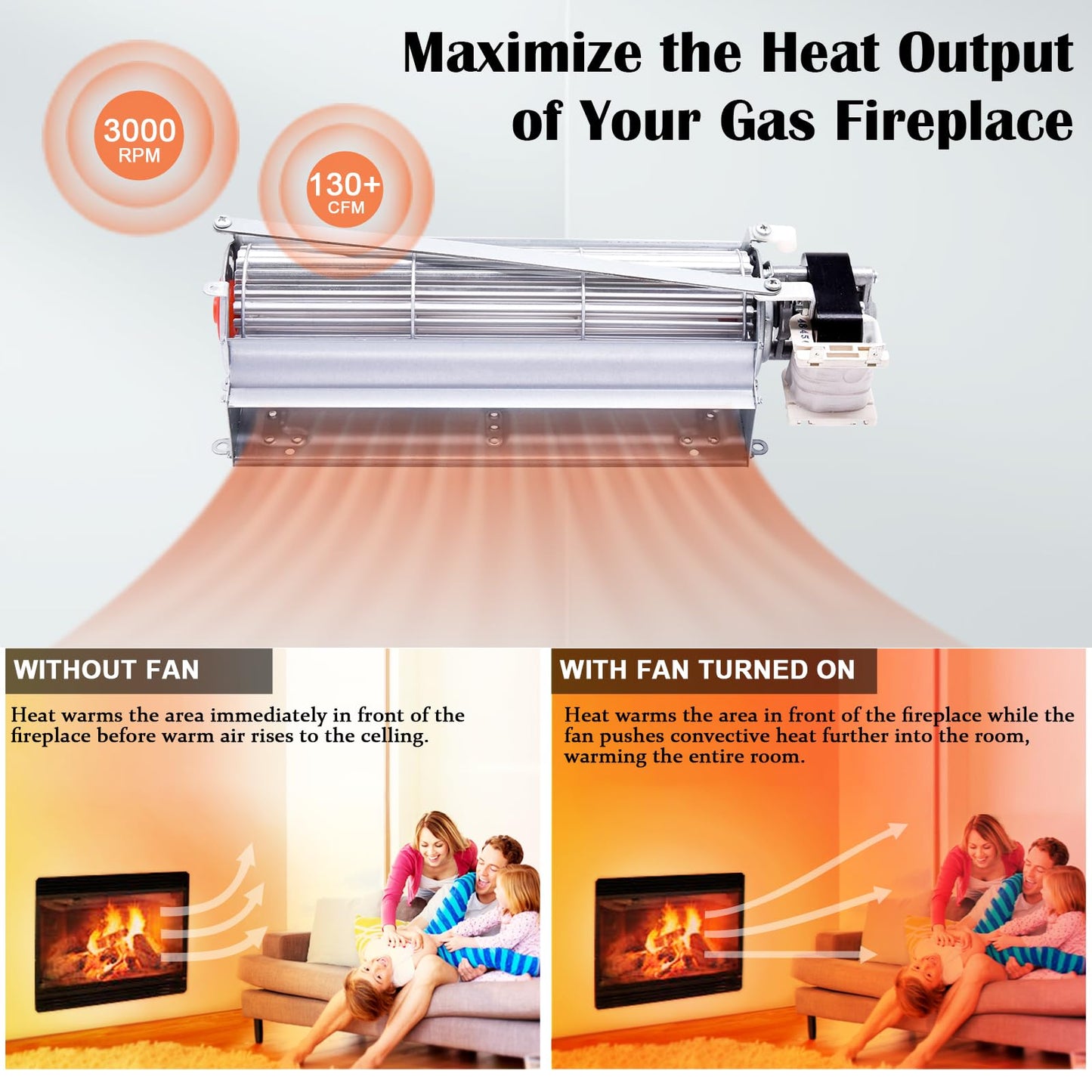 GFK4B Blower Fan Kit for Heatilator NDV4236I, Temco, Majestic, Lennox, Monessen, CFM, Vermont Castings Fireplaces, Rotom HB-RB74K R7-RB74K. FK4 GFK4A