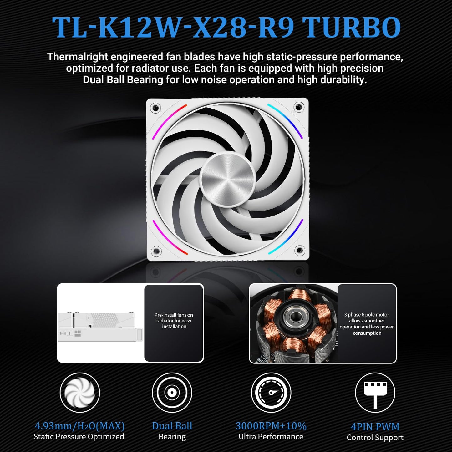 Thermalright Wonder Vision 360 Turbo ARGB White CPU Liquid Cooler,for AM5/Intel LGA1851/1700,6.67’’ 3D Curved Screen with 2400x1080